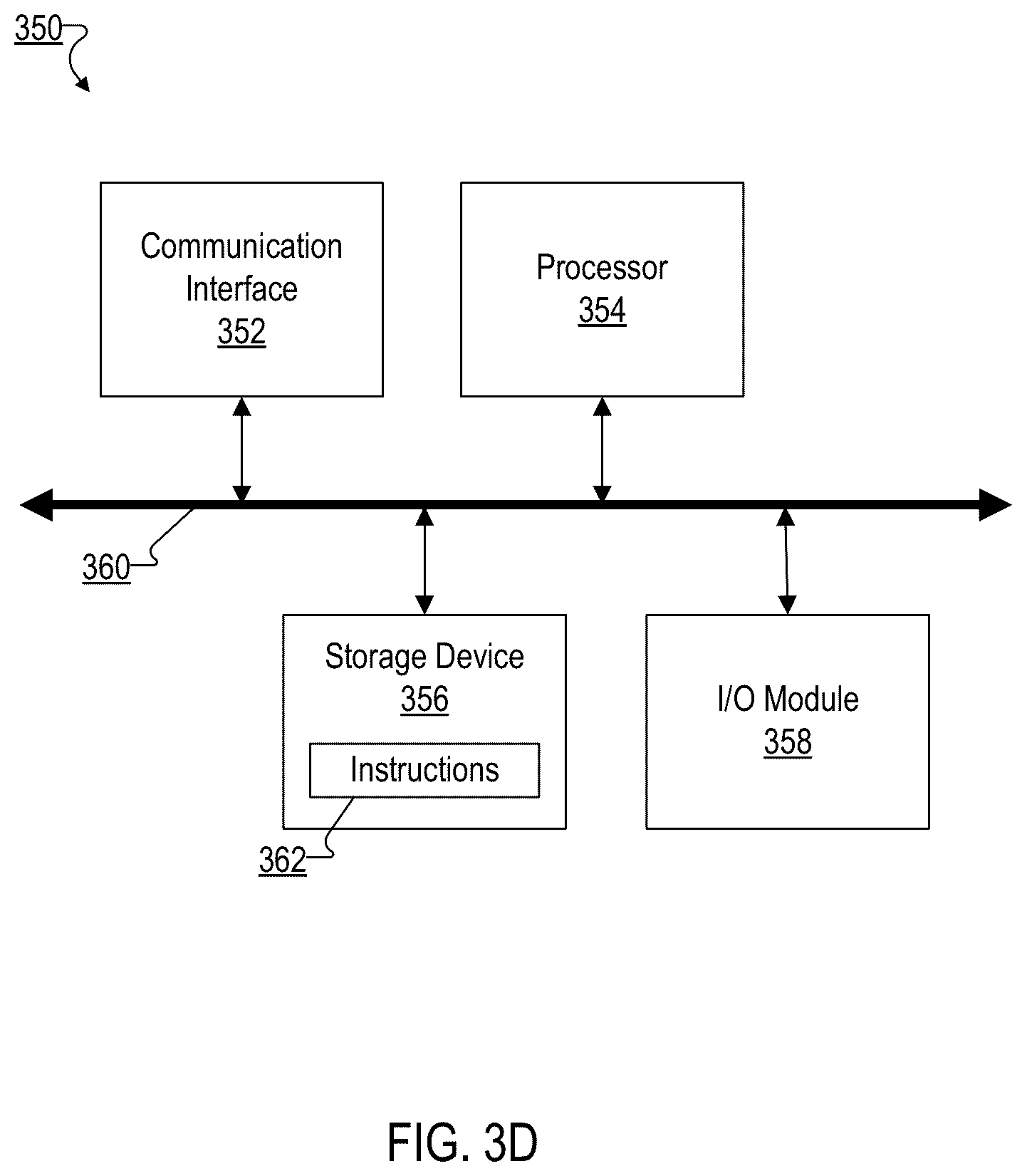 Patent US12353364 Figure 14 – Providing block-based storage