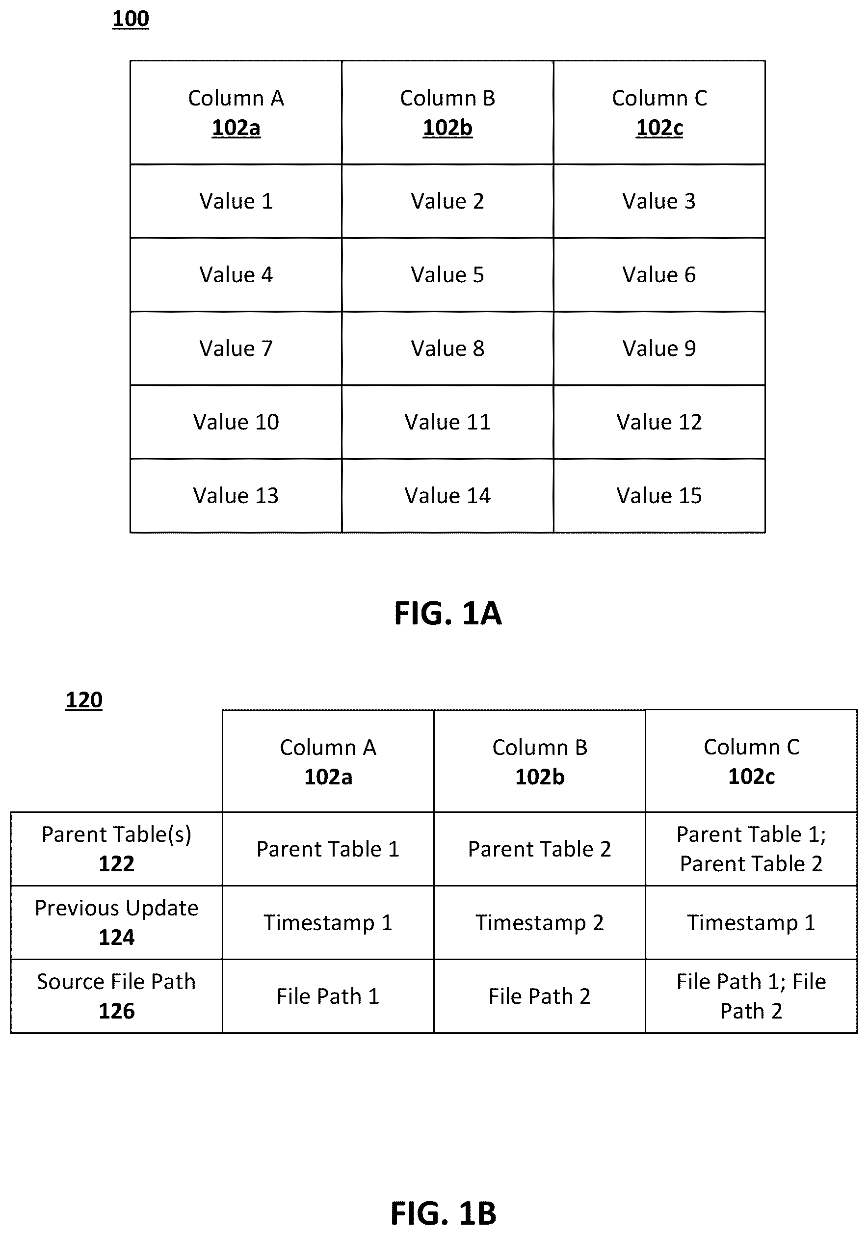 Patent US12353366 — Systems and methods for generating integrated dependency data and metadata artifacts for structured data — Figure 1