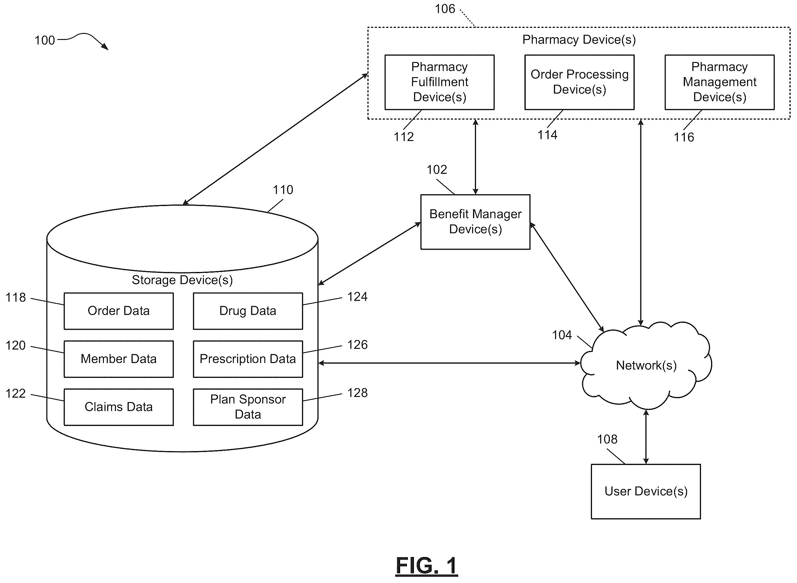Patent US12353368 Figure 1 – Application infrastructure for maintaining production and non-production environments using a segregated schema