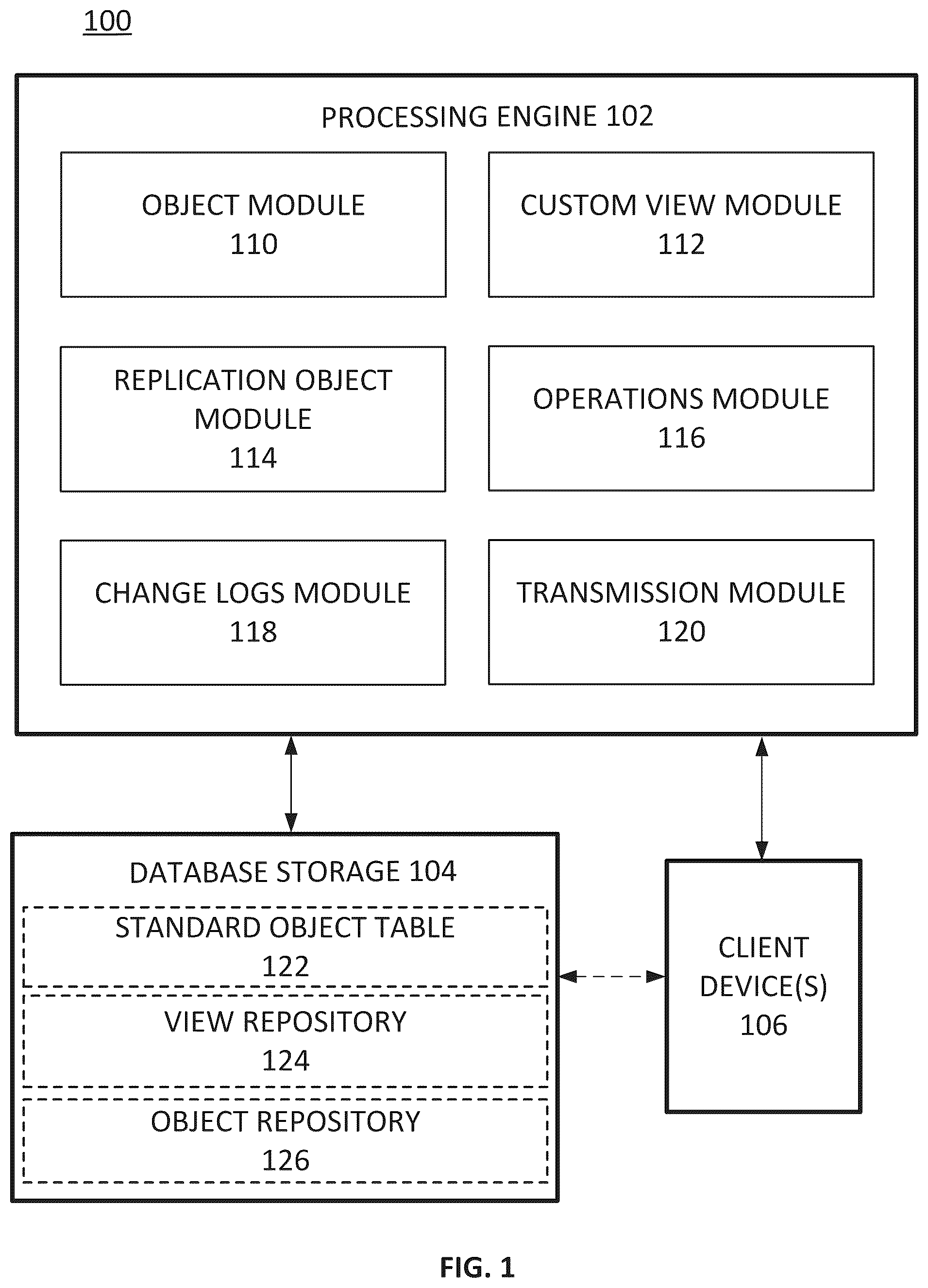 Patent US12353374 — Managing changes to standard objects using custom views — Figure 1