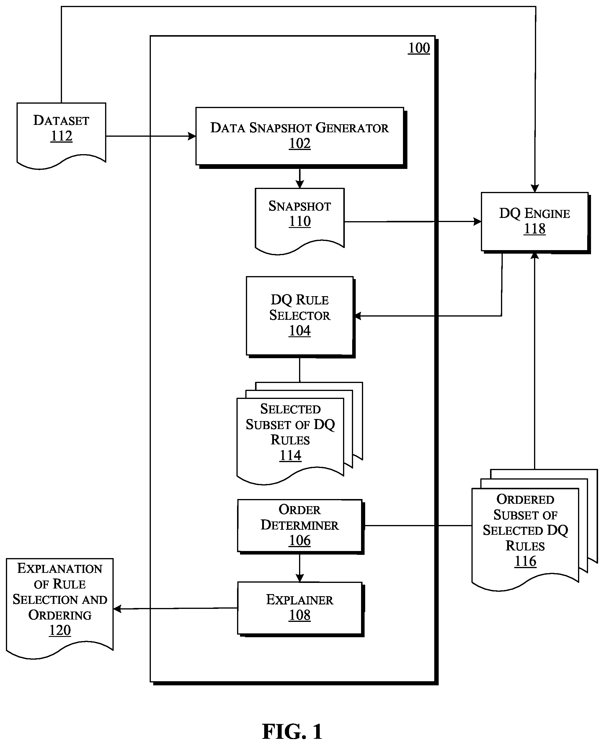Patent US12353375 — Automated selection and ordering of data quality rules during data ingestion — Figure 1