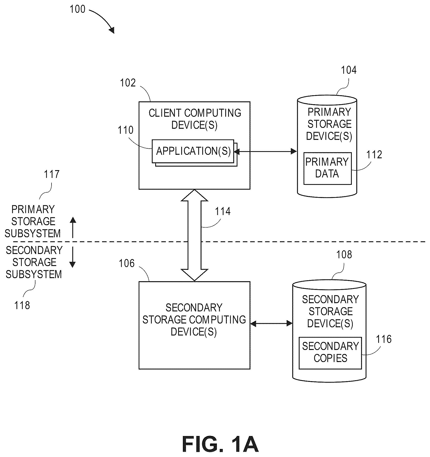 Patent US12353376 Figure 1 – Optimizing retention timeframes of deduplicated copies at storage platforms that are write-once read-many (WORM) enabled