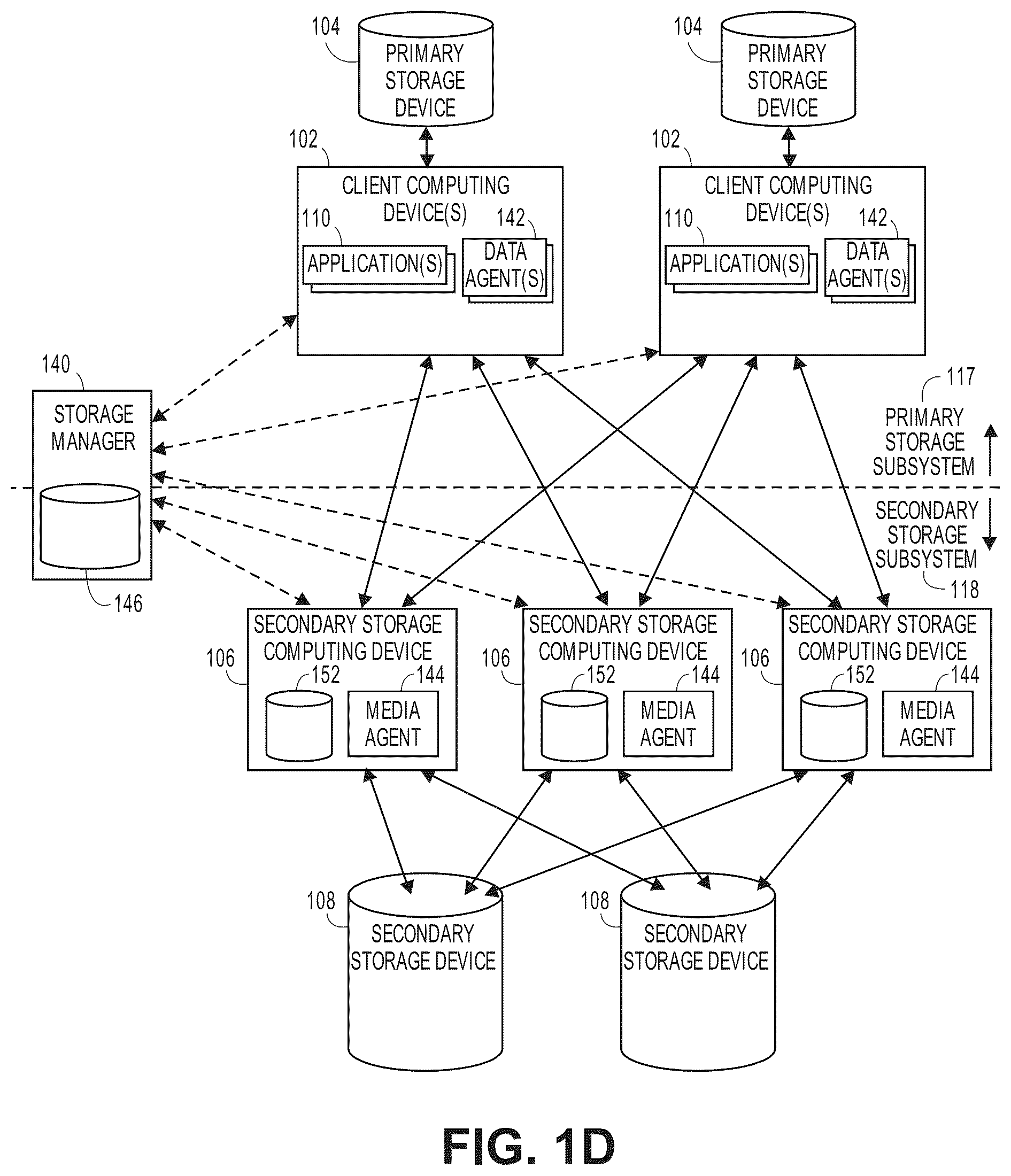 Patent US12353376 Figure 4 – Optimizing retention timeframes of deduplicated copies at storage platforms that are write-once read-many (WORM) enabled