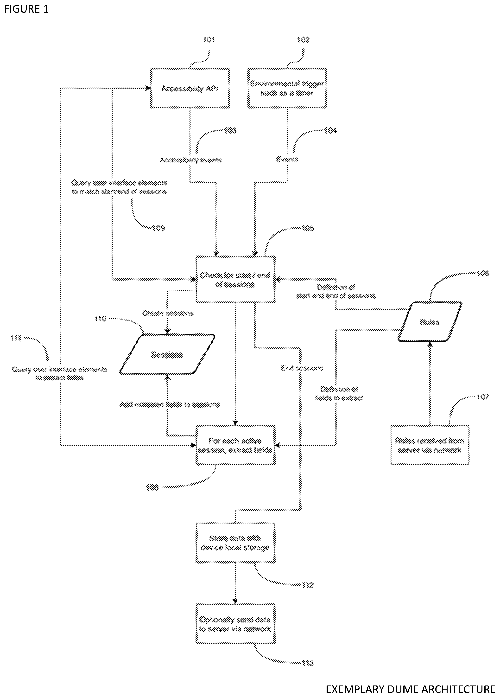 Patent US12353380 — Measurement of device usage via the use of an accessibility API and configurable rules engine — Figure 1