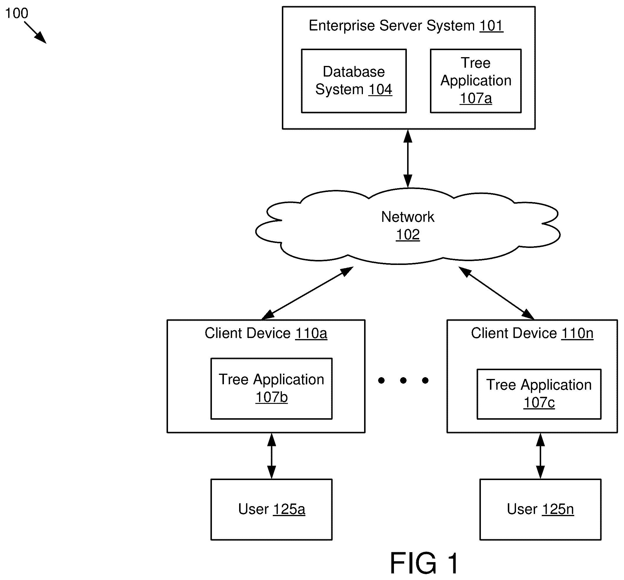 Patent US12353385 — Method for fast and efficient computing of tree form-factors — Figure 1