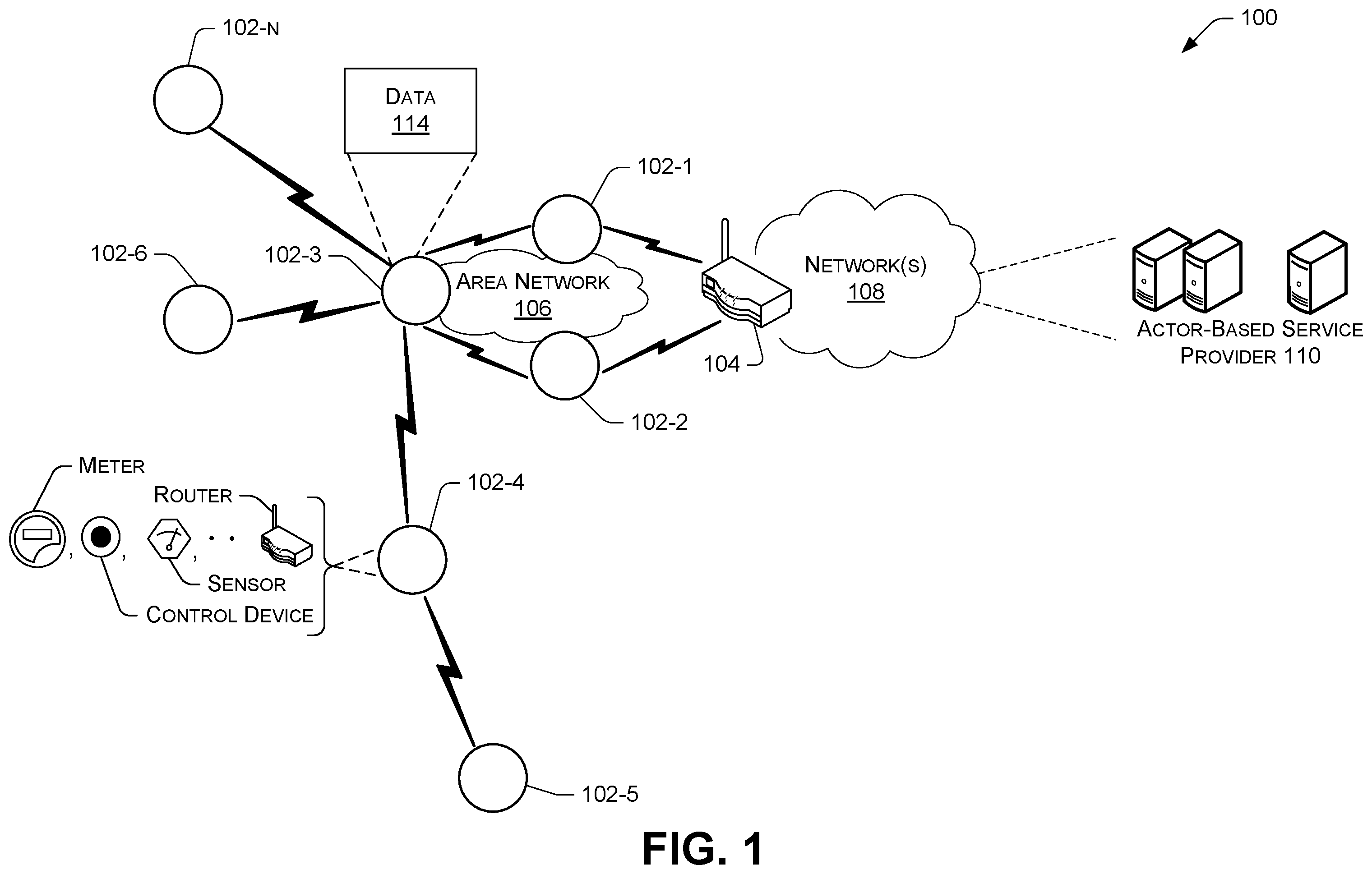 Patent US12353391 Figure 1 – Actor-based data processing