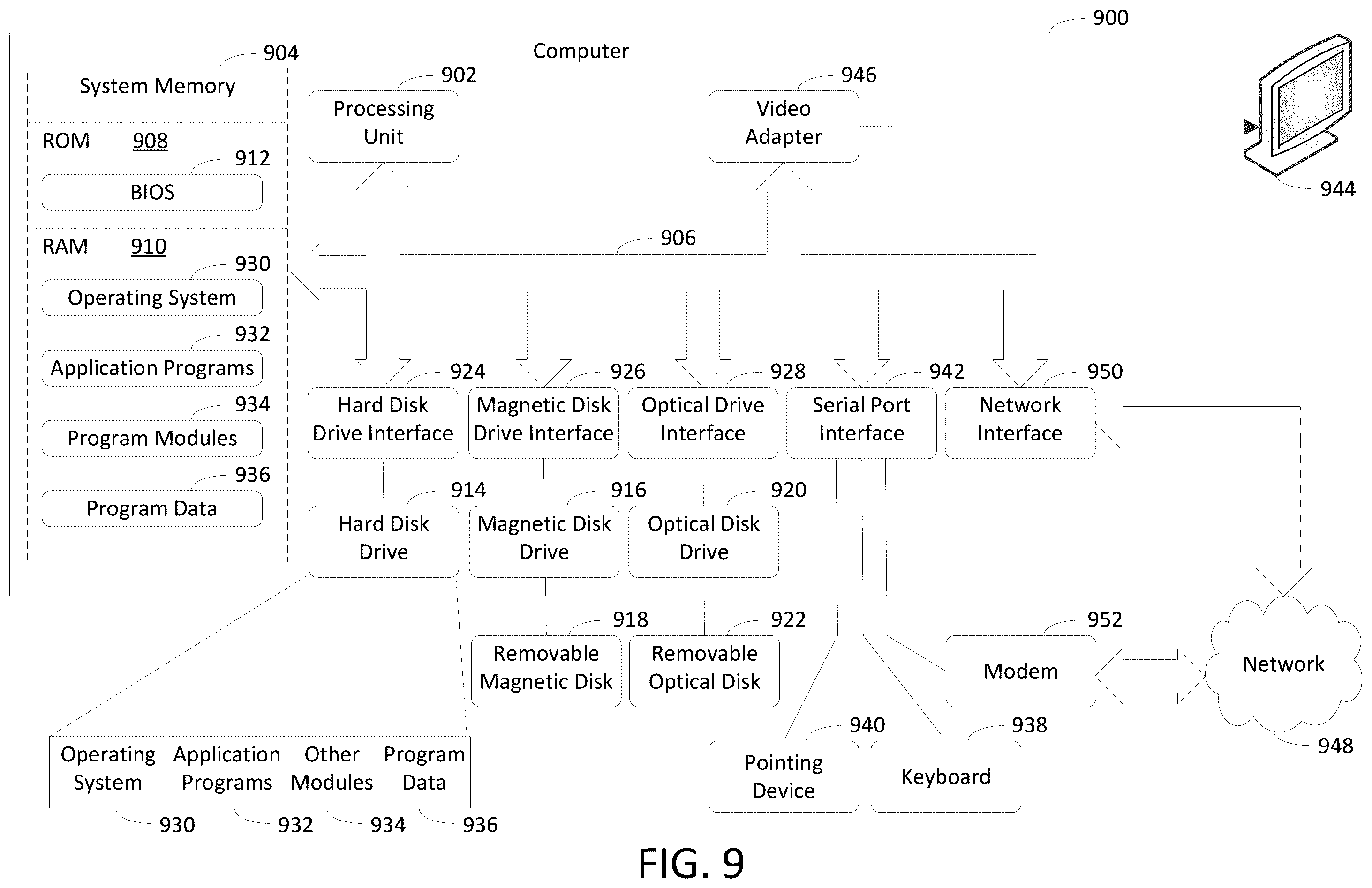 Patent US12353394 Figure 7 – Using a complex value-bearing language expression to generate metadata associated with an artifact