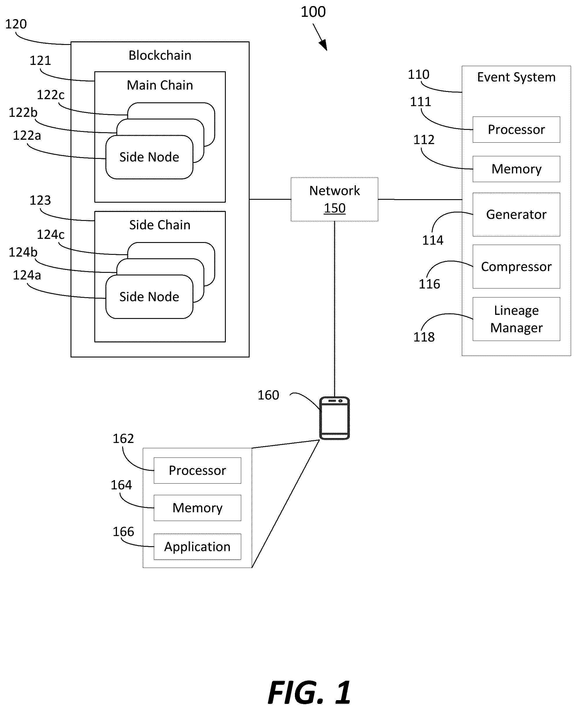 Patent US12353396 — Extensive-dimensional solutions for data lineage — Figure 1