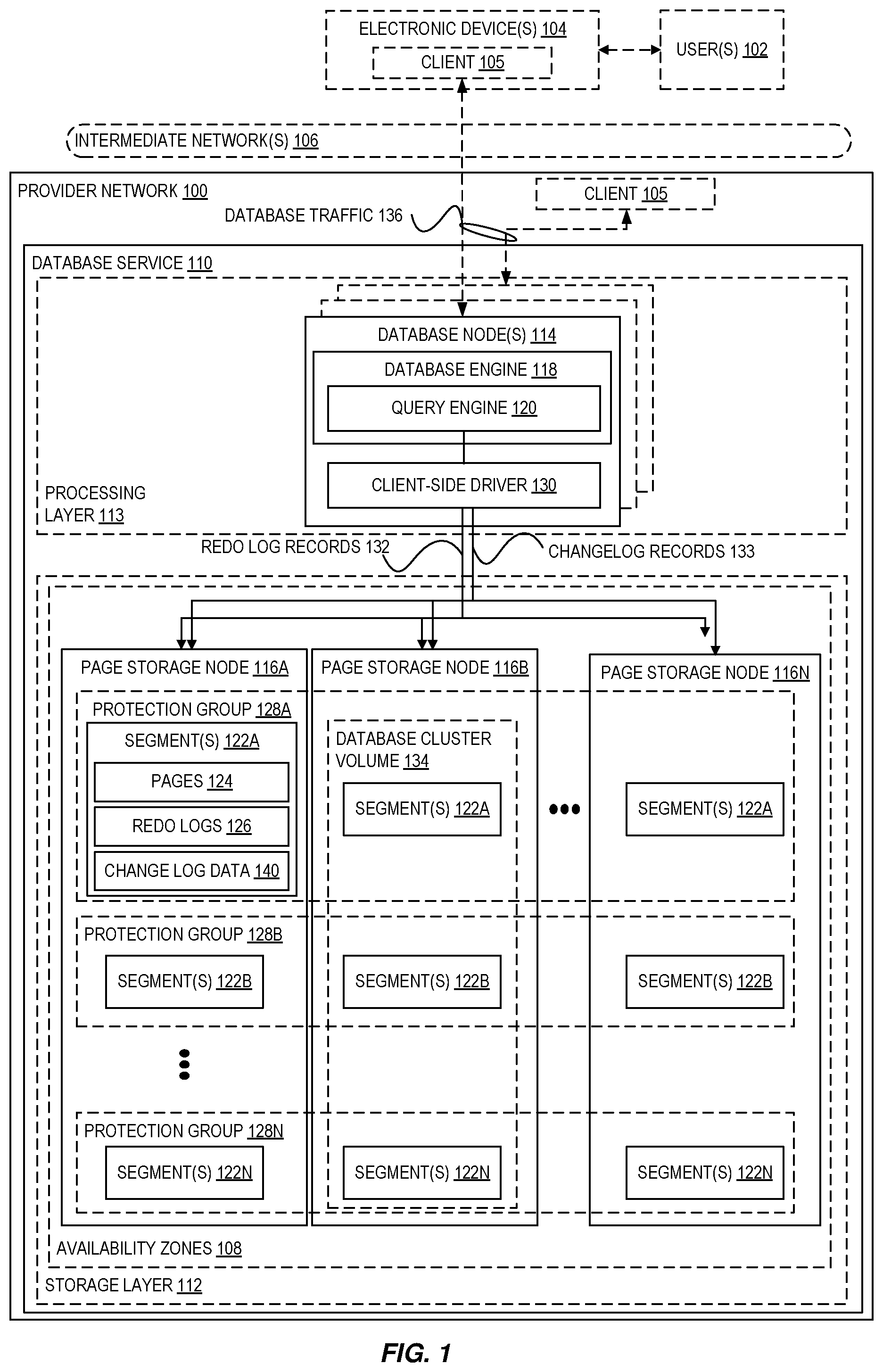 Patent US12353397 — Volume durable log sequence number movement in a multi-volume database environment — Figure 1