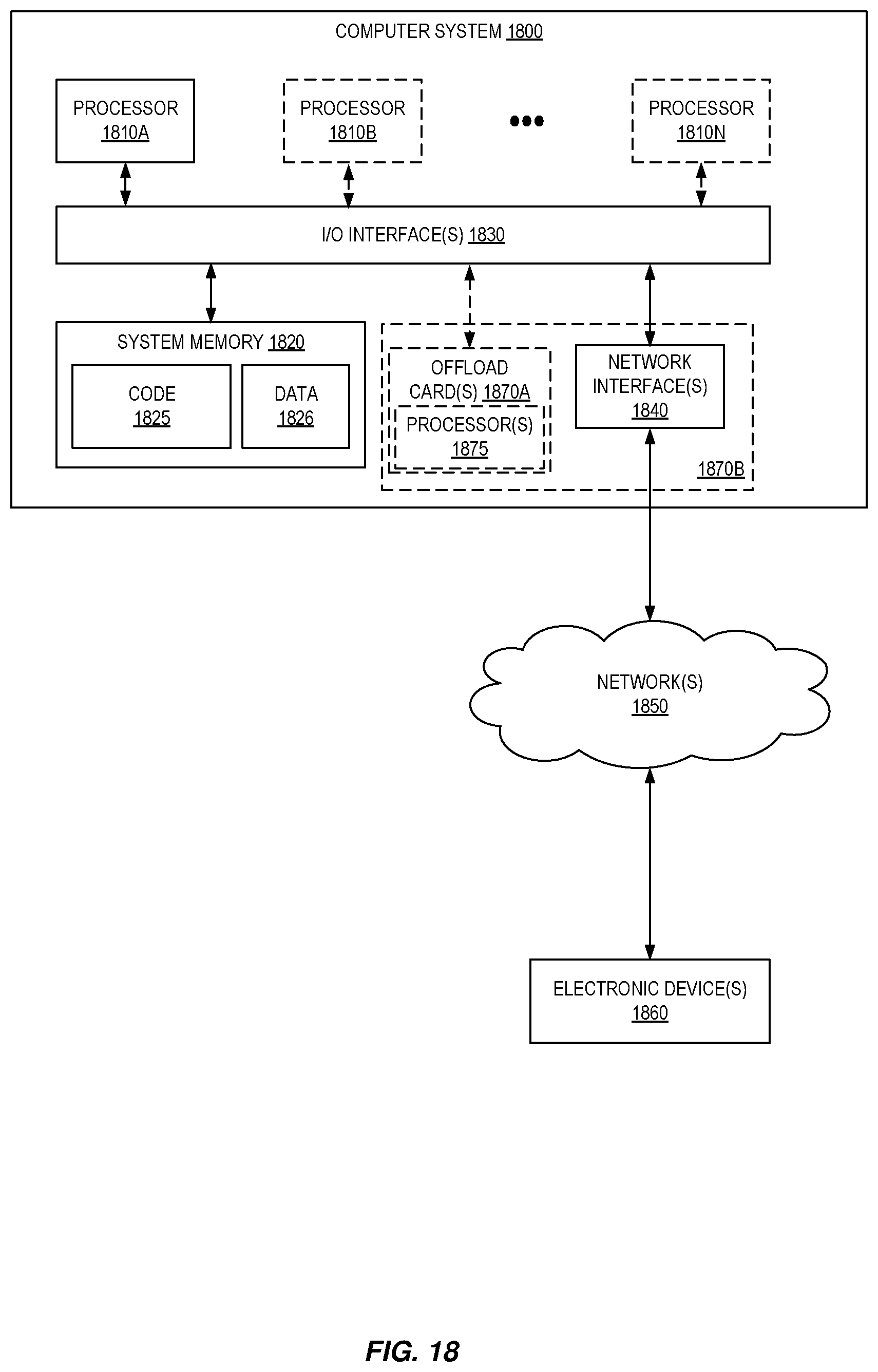 Patent US12353397 Figure 18 – Volume durable log sequence number movement in a multi-volume database environment