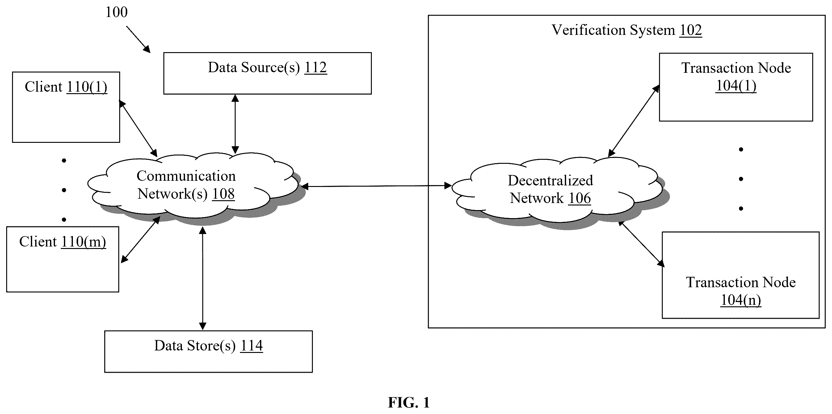 Patent US12353404 Figure 1 – Methods and systems for facilitating provable data integrity for data stores