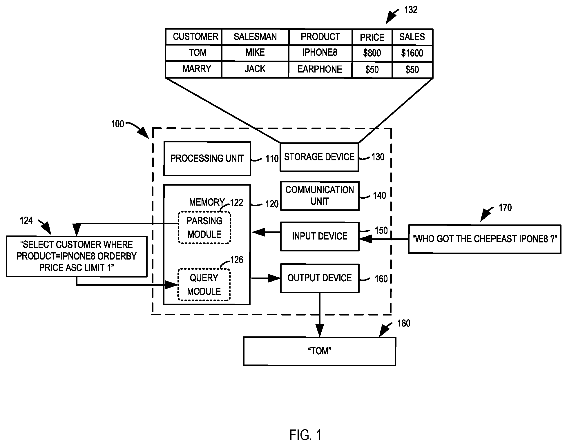 Patent US12353408 — Semantic parsing of natural language query — Figure 1