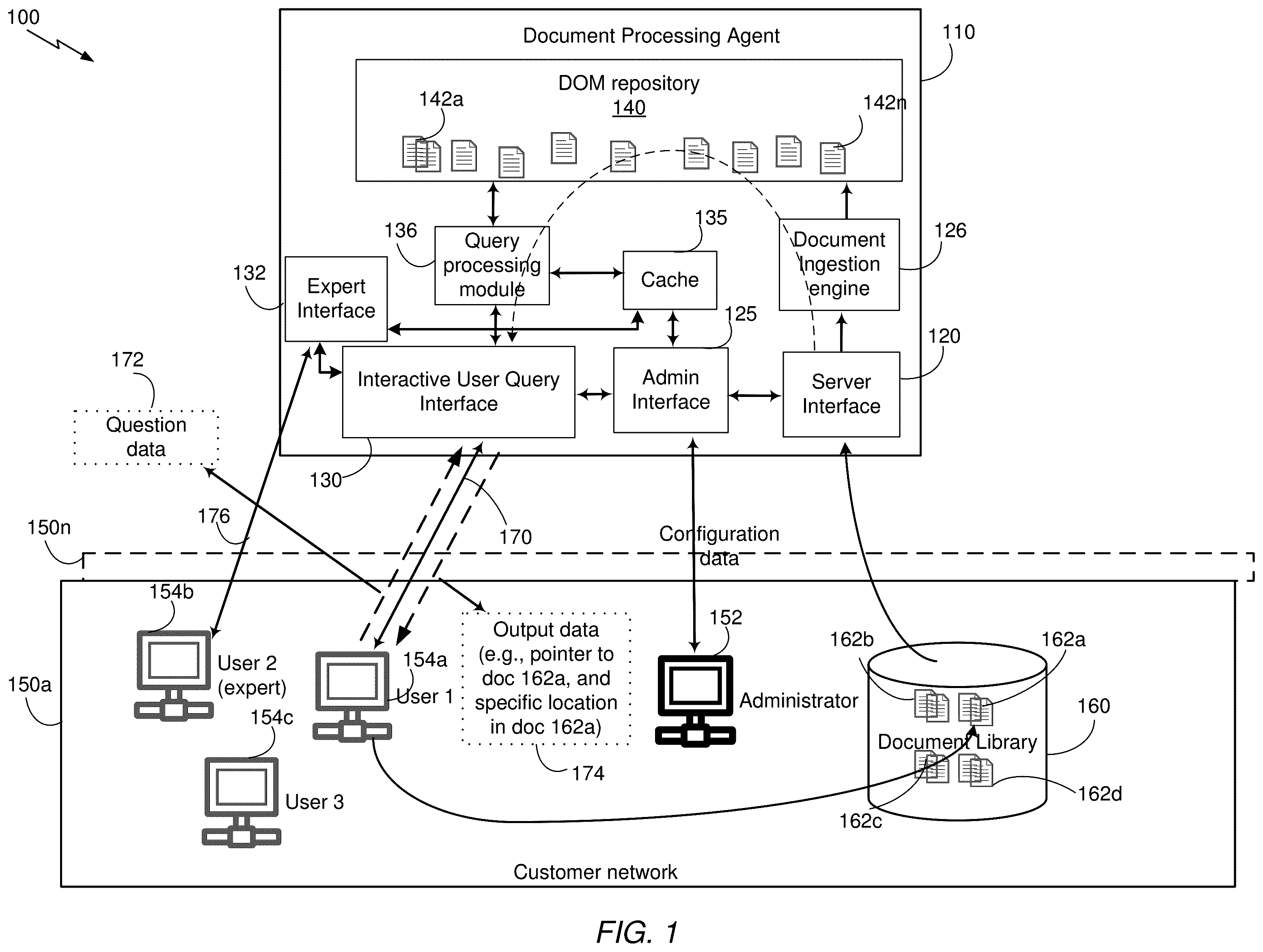 Patent US12353409 — Methods and systems for improved document processing and information retrieval — Figure 1