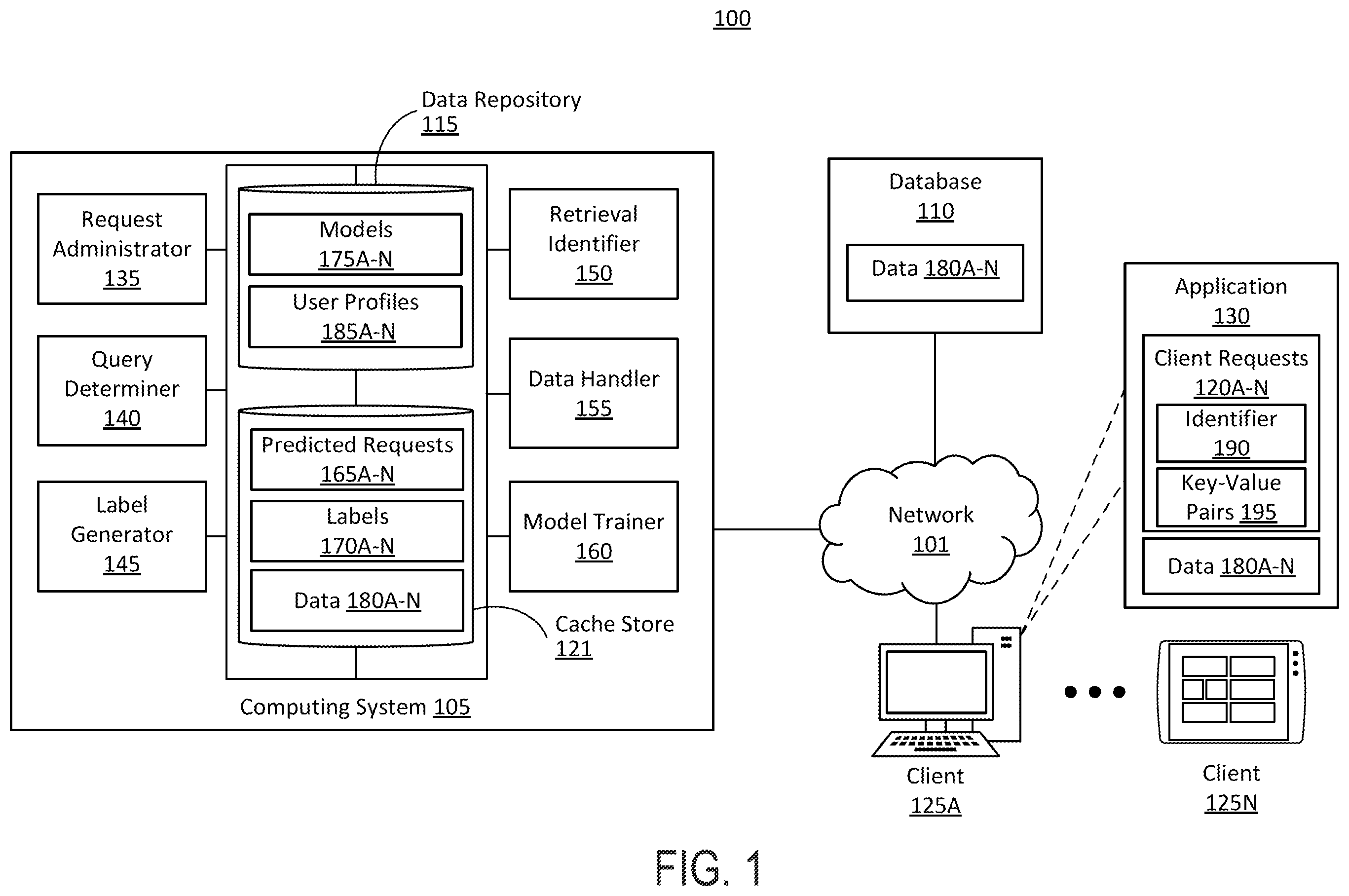 Patent US12353410 Figure 1 – Prediction of cacheable queries