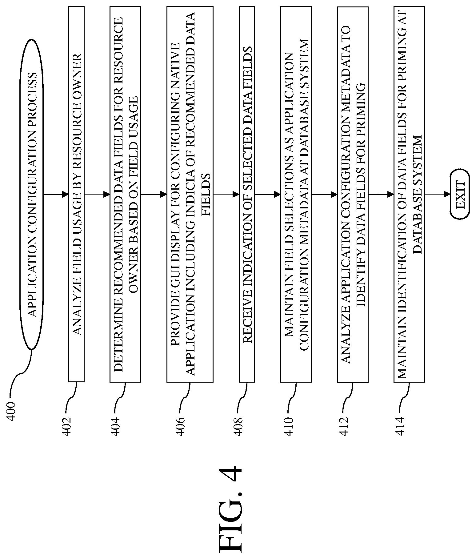 Patent US12353411 Figure 4 – Database systems and client-side query transformation methods
