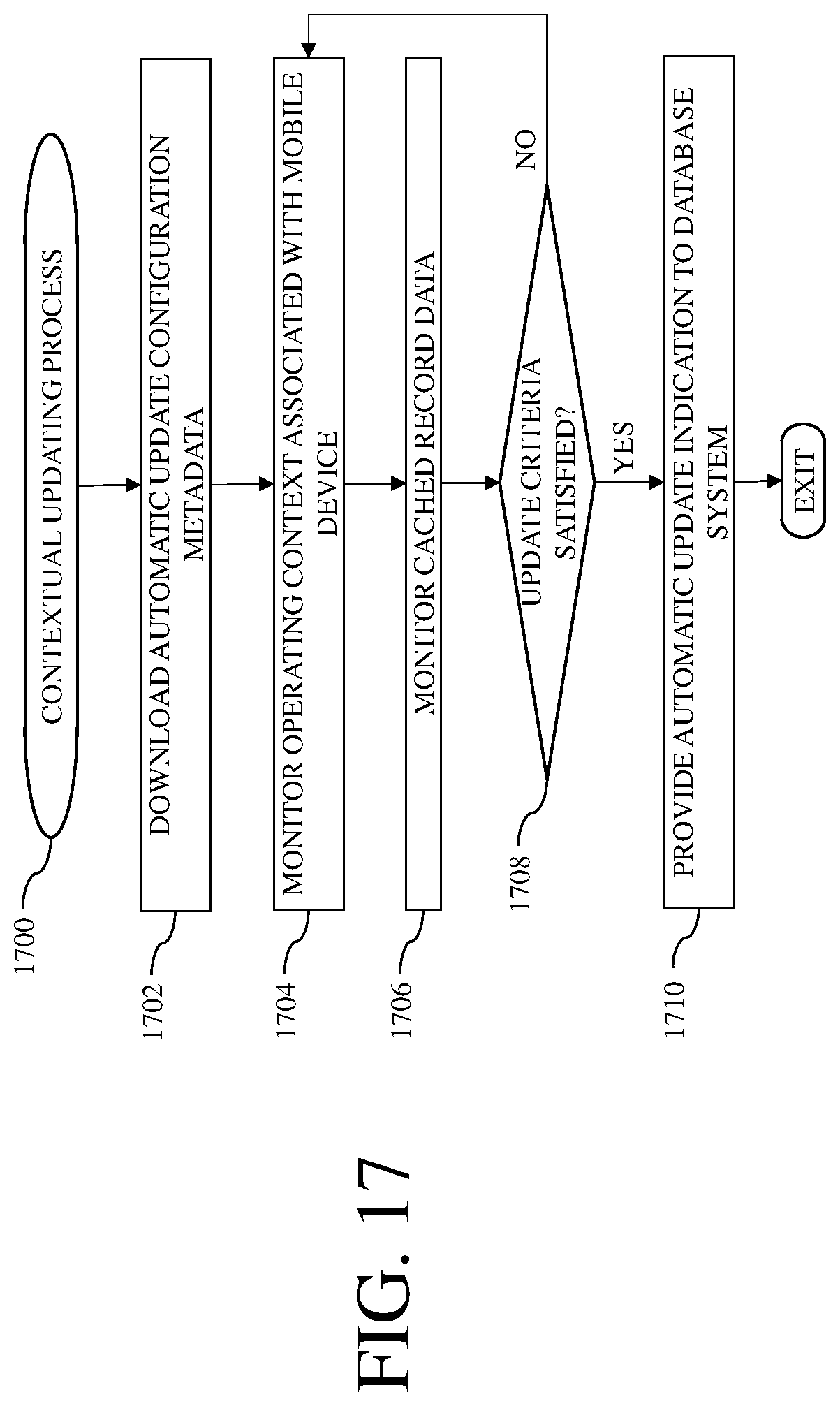 Patent US12353411 Figure 17 – Database systems and client-side query transformation methods