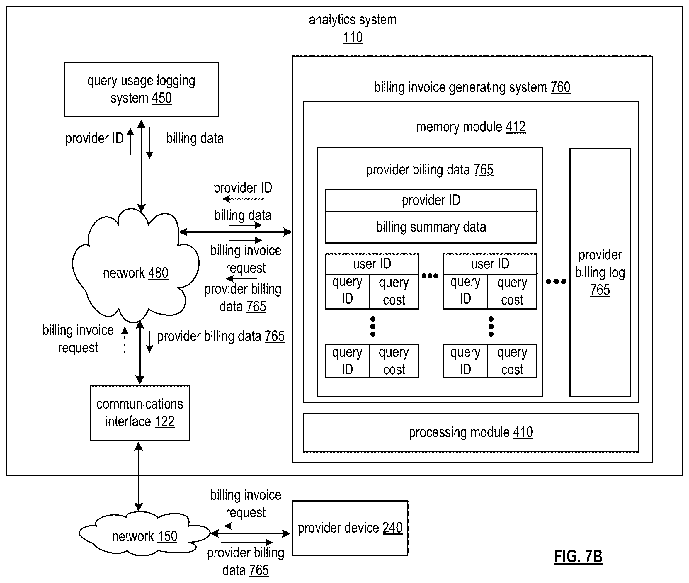 Patent US12353415 Figure 19 – Generating query cost data for query requests based on power