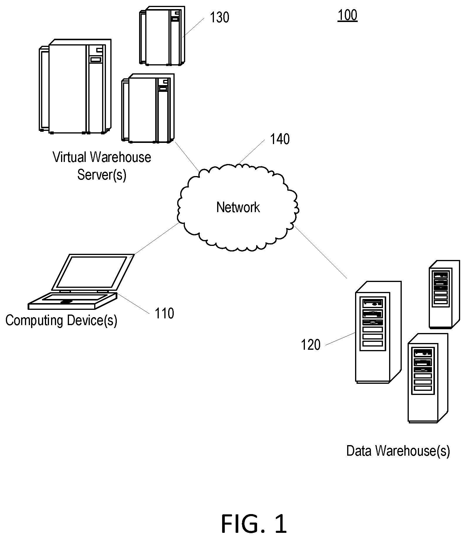 Patent US12353422 — Dynamic query allocation to virtual warehouses — Figure 1