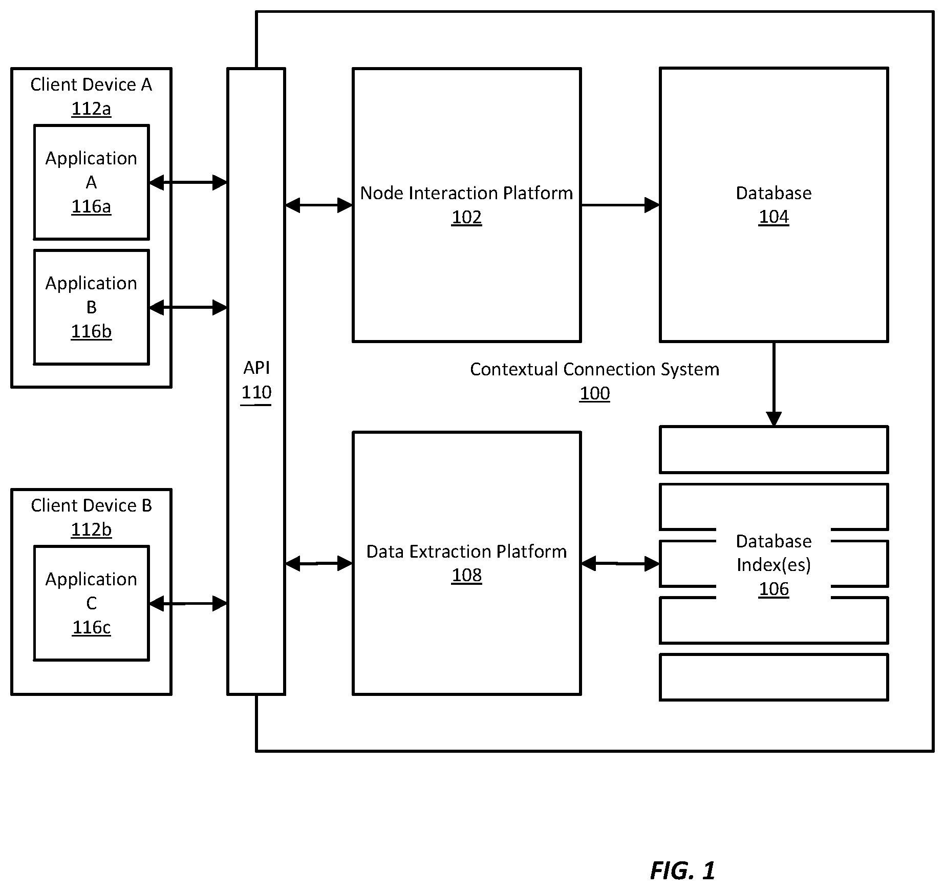 Patent US12353423 — Contextual search using database indexes — Figure 1