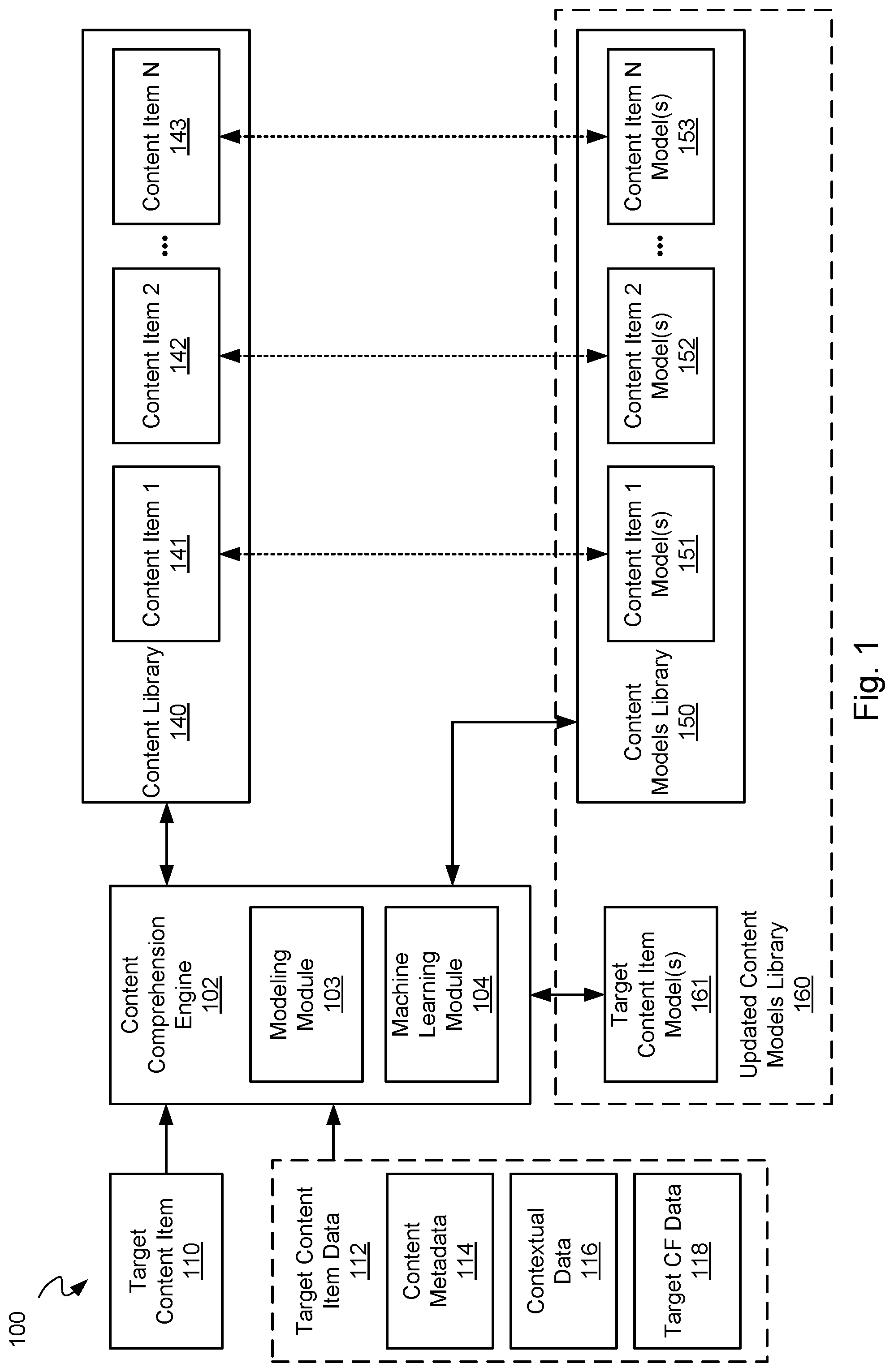 Patent US12353424 — Intuitive content search results suggestion system — Figure 1
