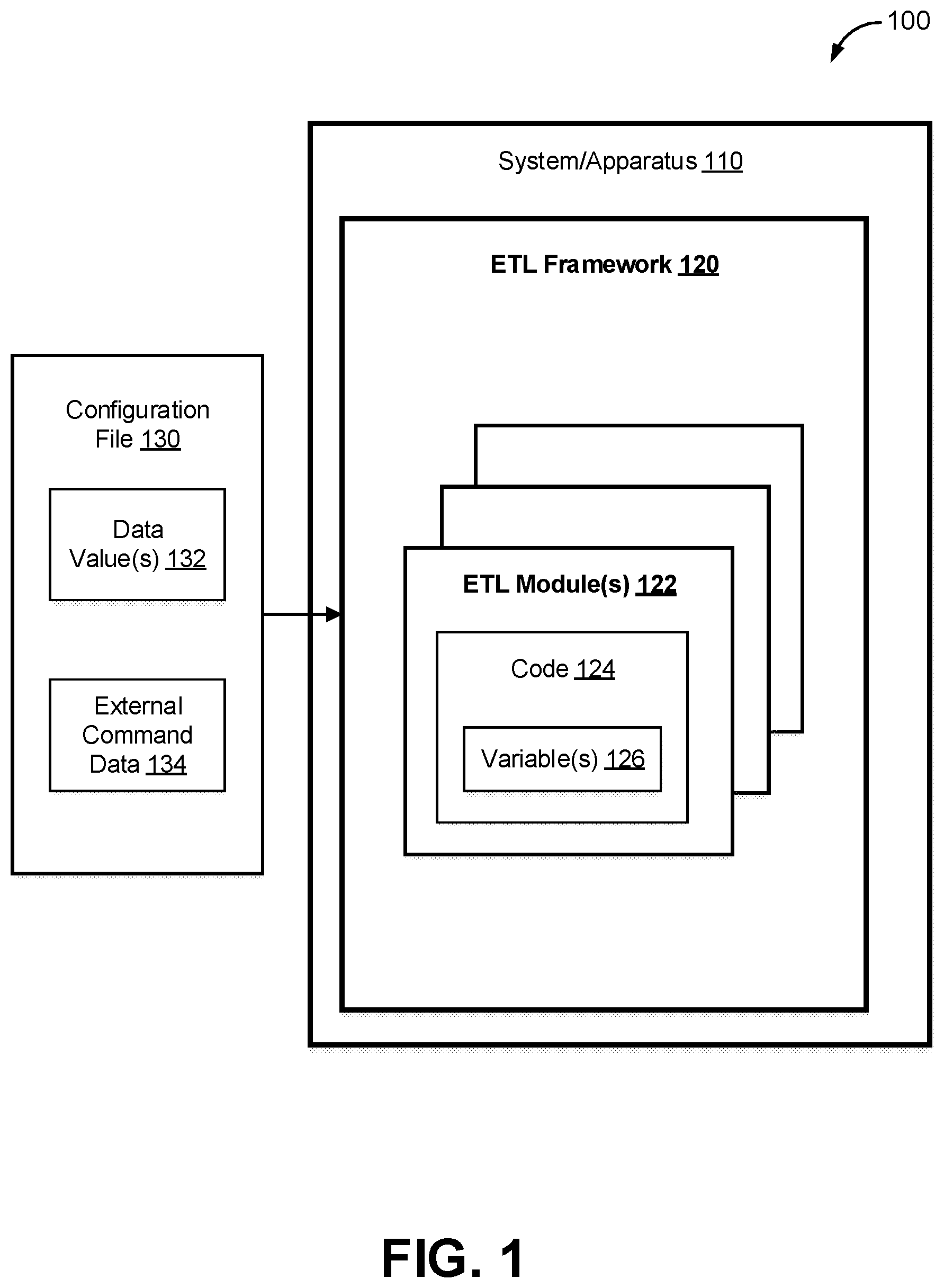 Patent US12353428 — System and method for expanding a data transfer framework — Figure 1