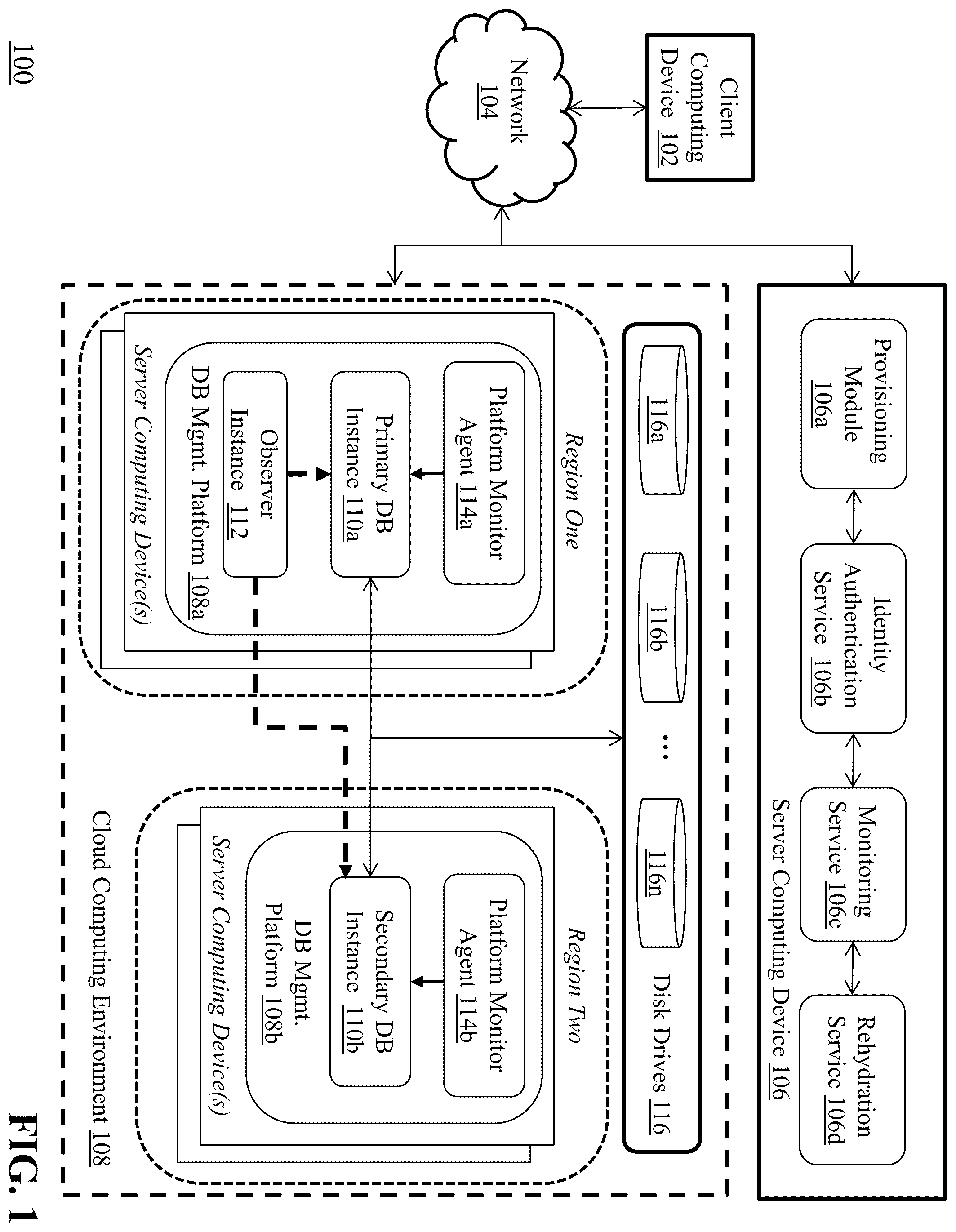 Patent US12353430 Figure 1 – Provisioning a database management platform in a cloud computing environment