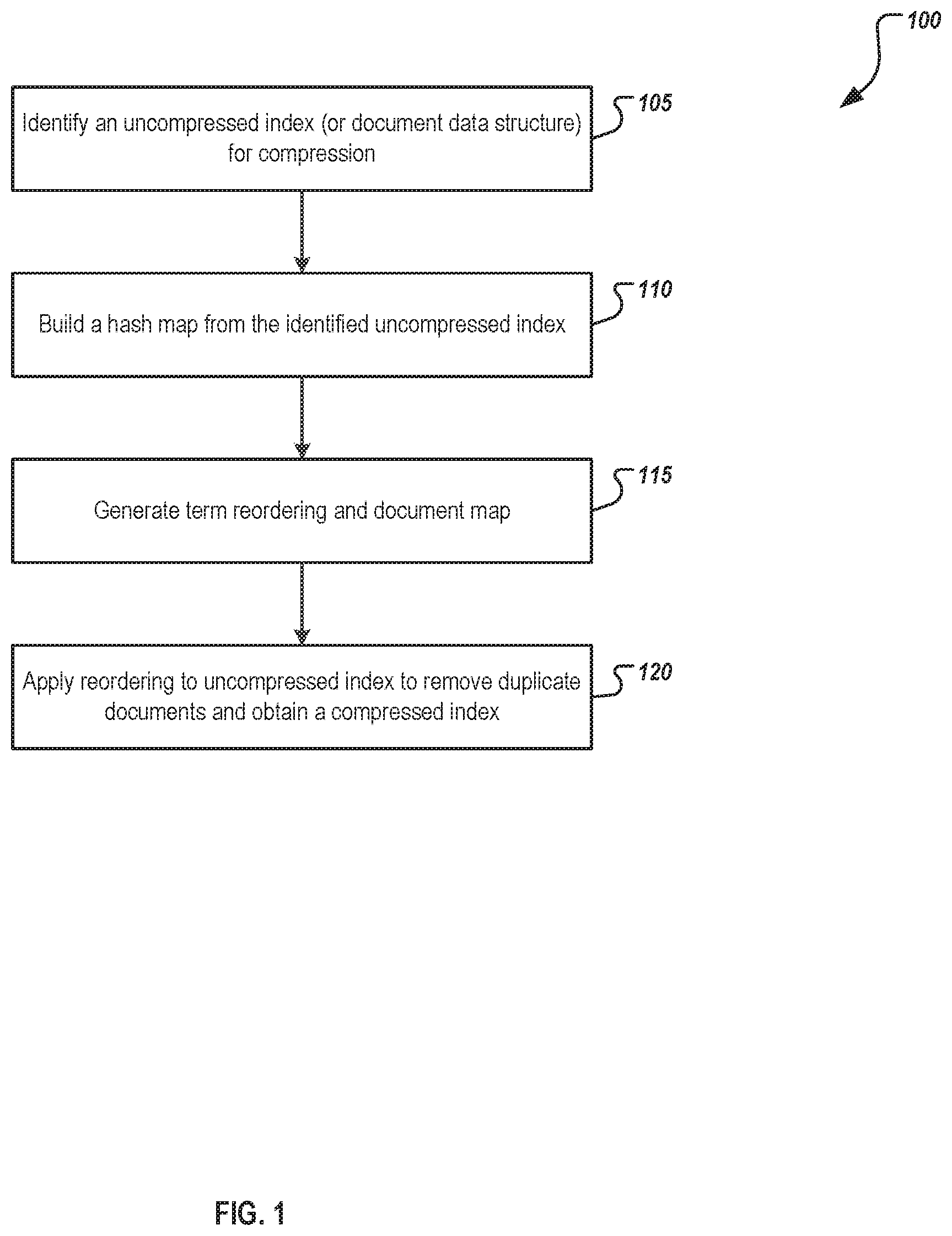 Patent US12353431 — Index compression using reordering and self-updates — Figure 1
