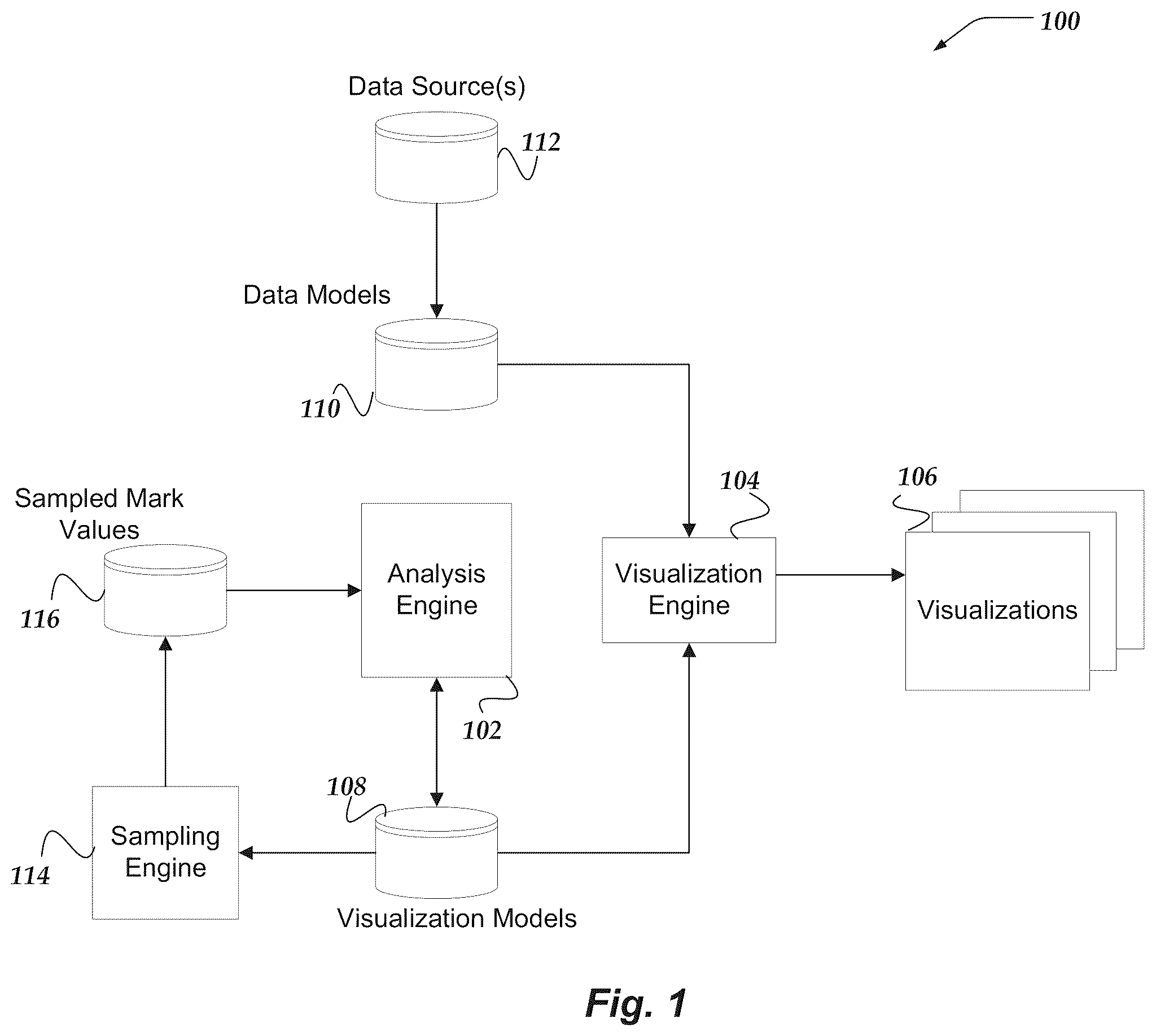 Patent US12353442 Figure 1 – Detecting anomalies in visualizations