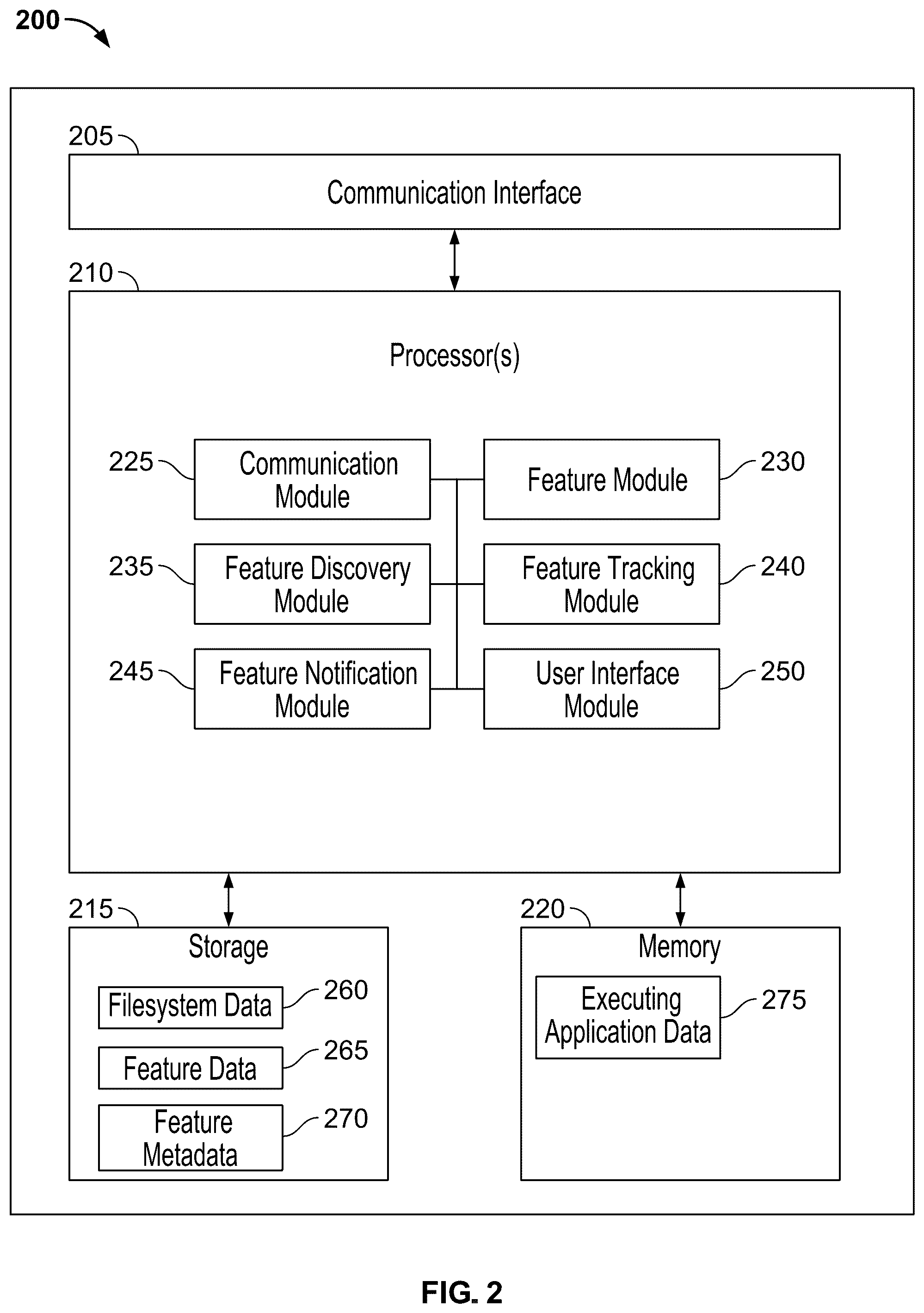 Patent US12353446 Figure 2 – Feature store with integrated tracking