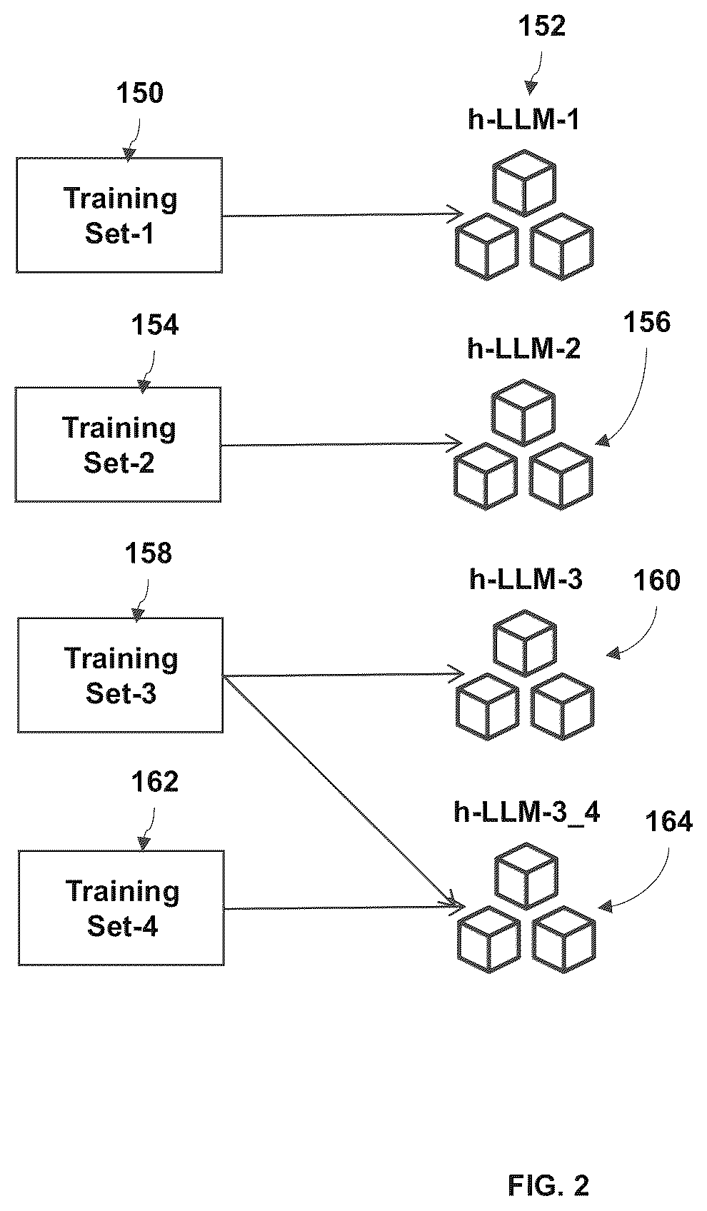 Patent US12353451 Figure 2 – Method and system for protecting and removing private information used in large language models