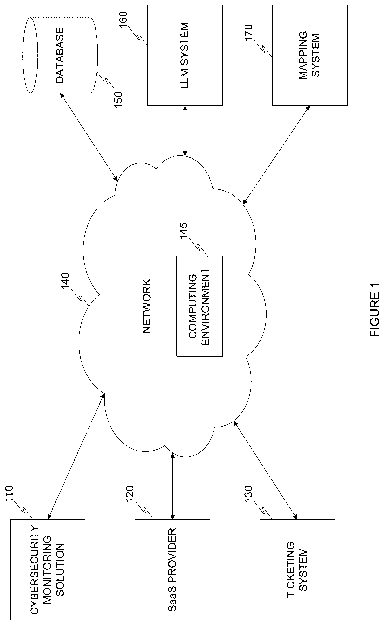 Patent US12353457 — System and method for training a multi-tenant language model — Figure 1