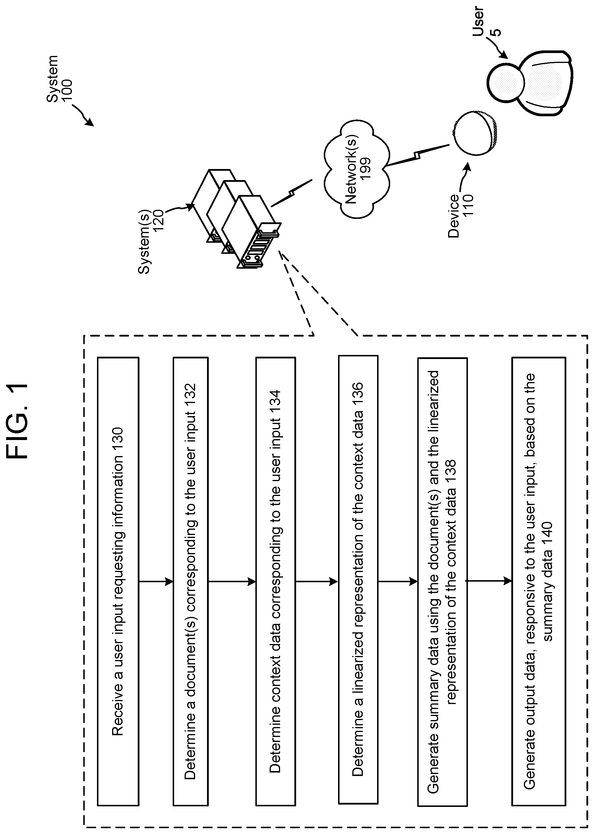 Patent US12353463 — Meaning summarization techniques — Figure 1
