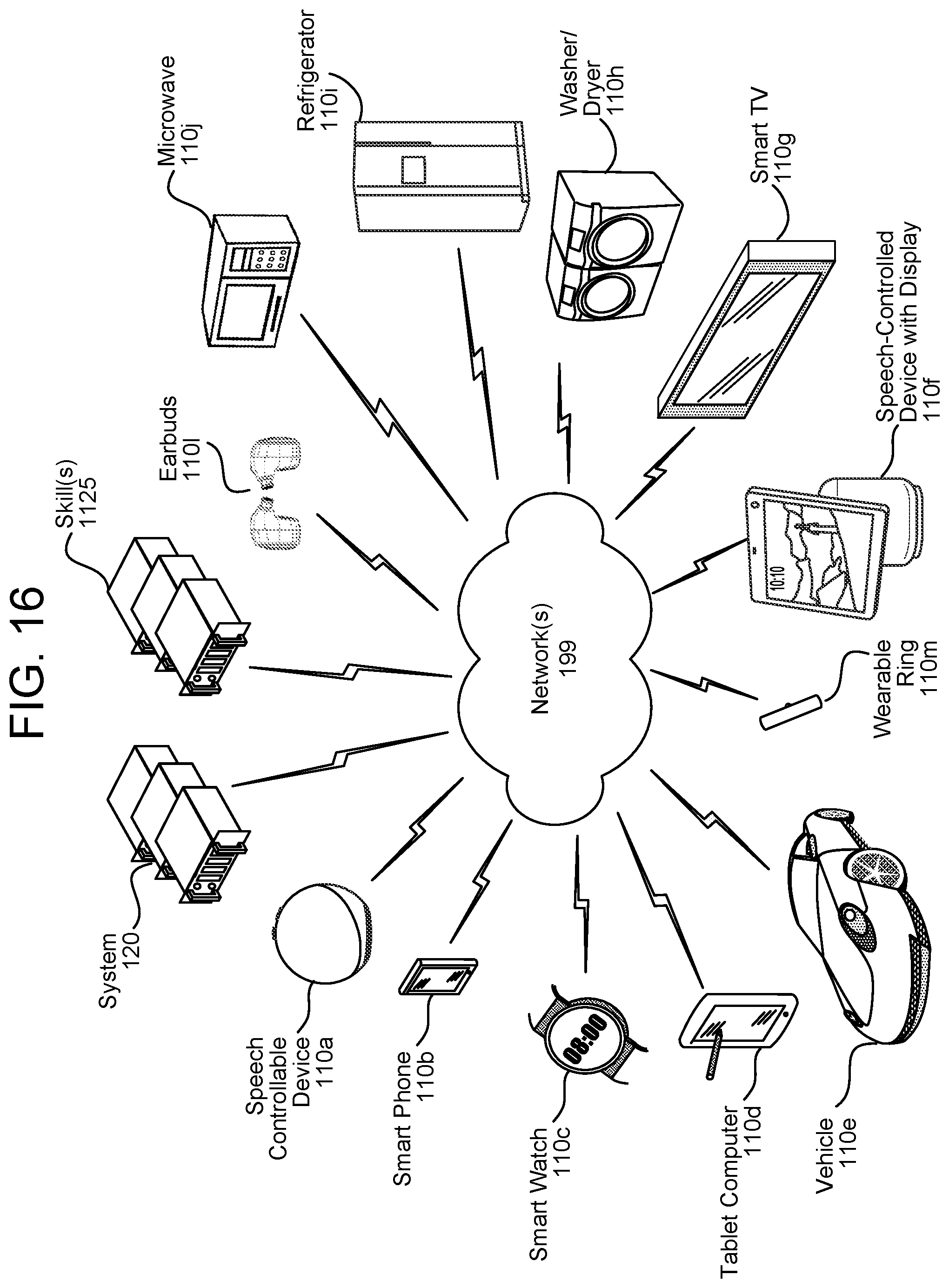 Patent US12353463 Figure 17 – Meaning summarization techniques