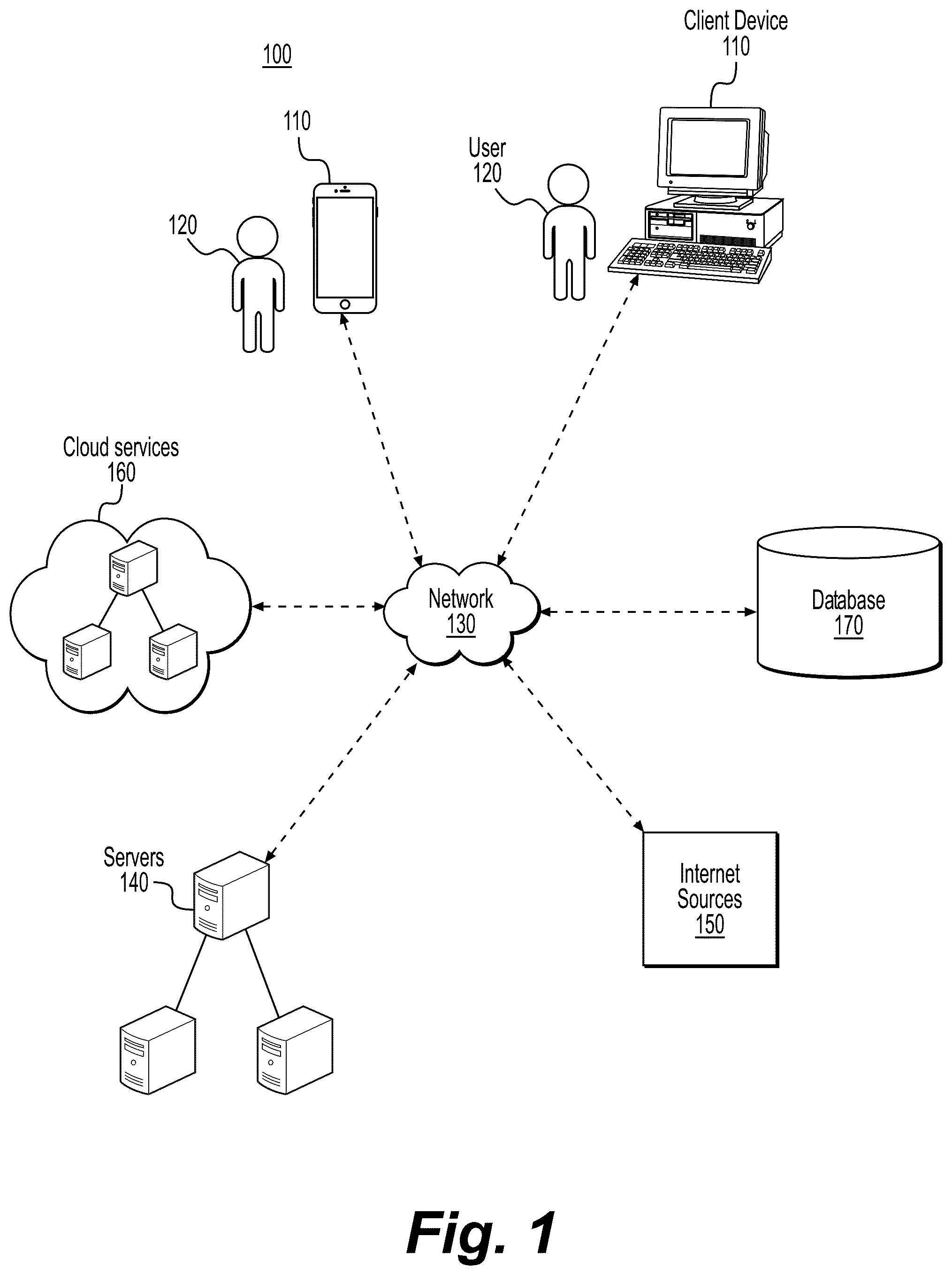 Patent US12353465 Figure 1 – Audio video summarizer