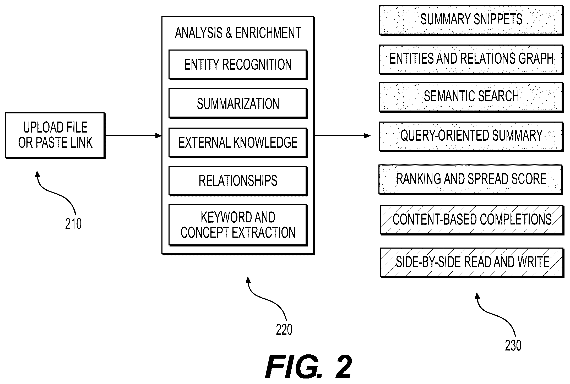 Patent US12353465 Figure 2 – Audio video summarizer