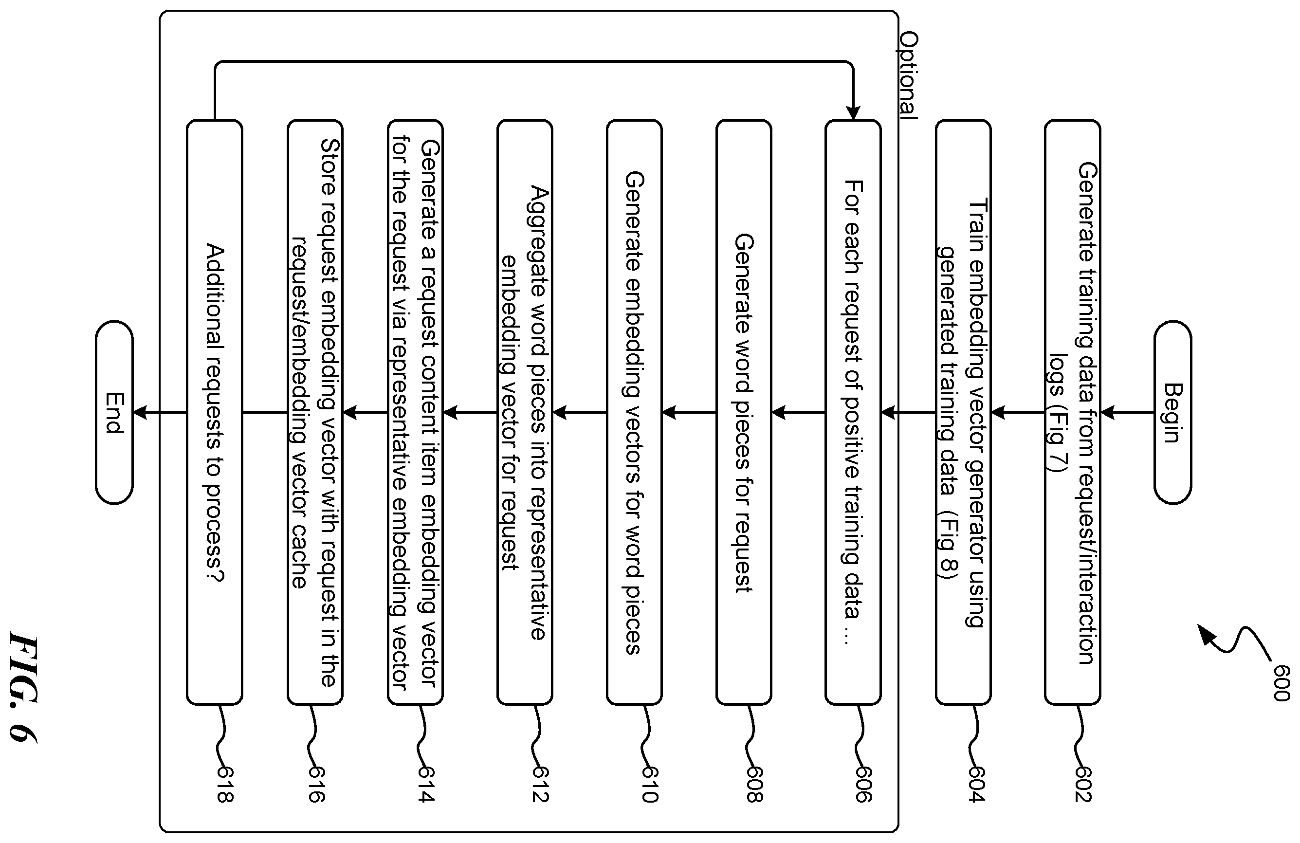 Patent US12353471 Figure 7 – Identifying content items in response to a text-based request