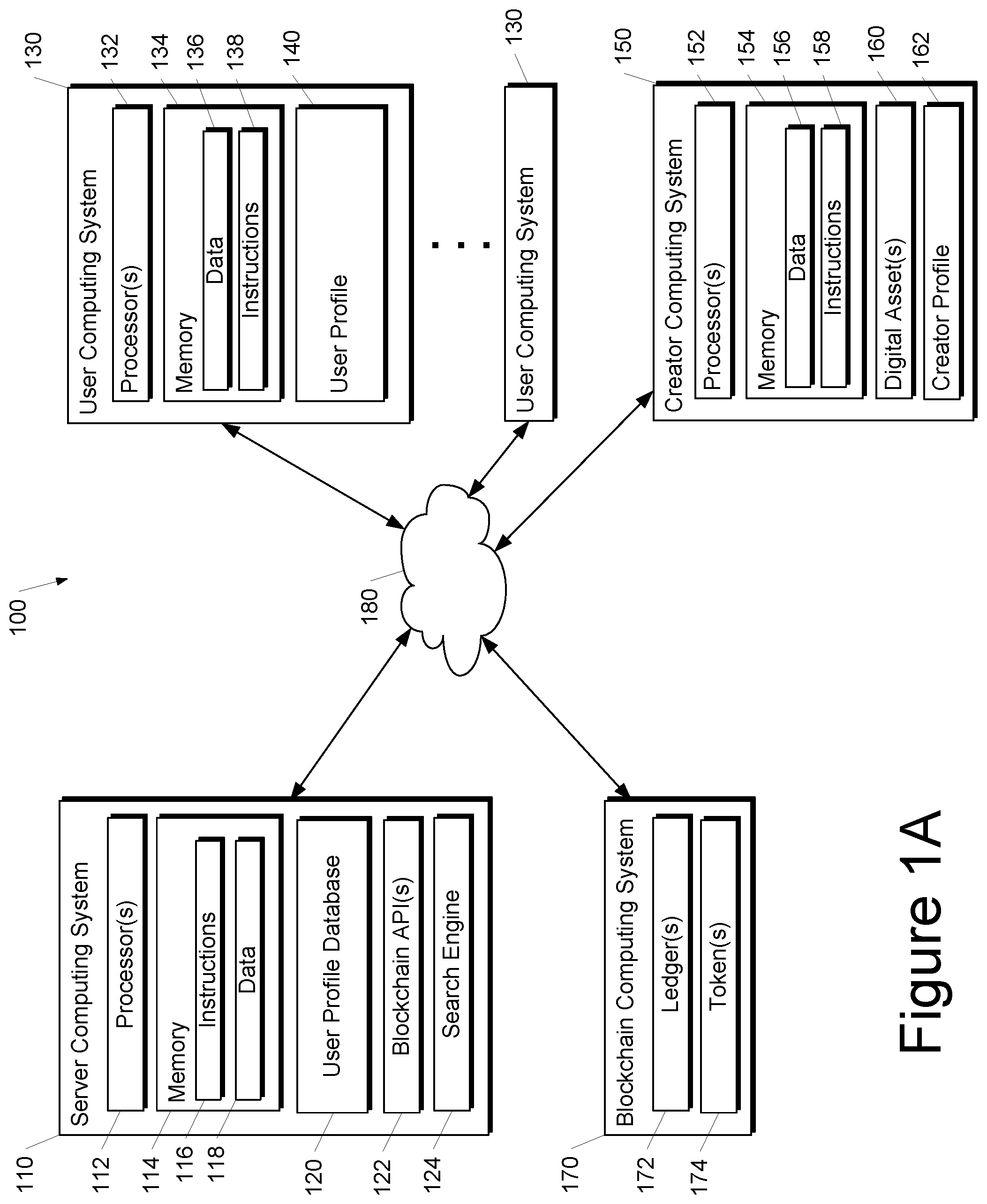 Patent US12353483 — Identifying non-fungible tokens and related content for indexing — Figure 1