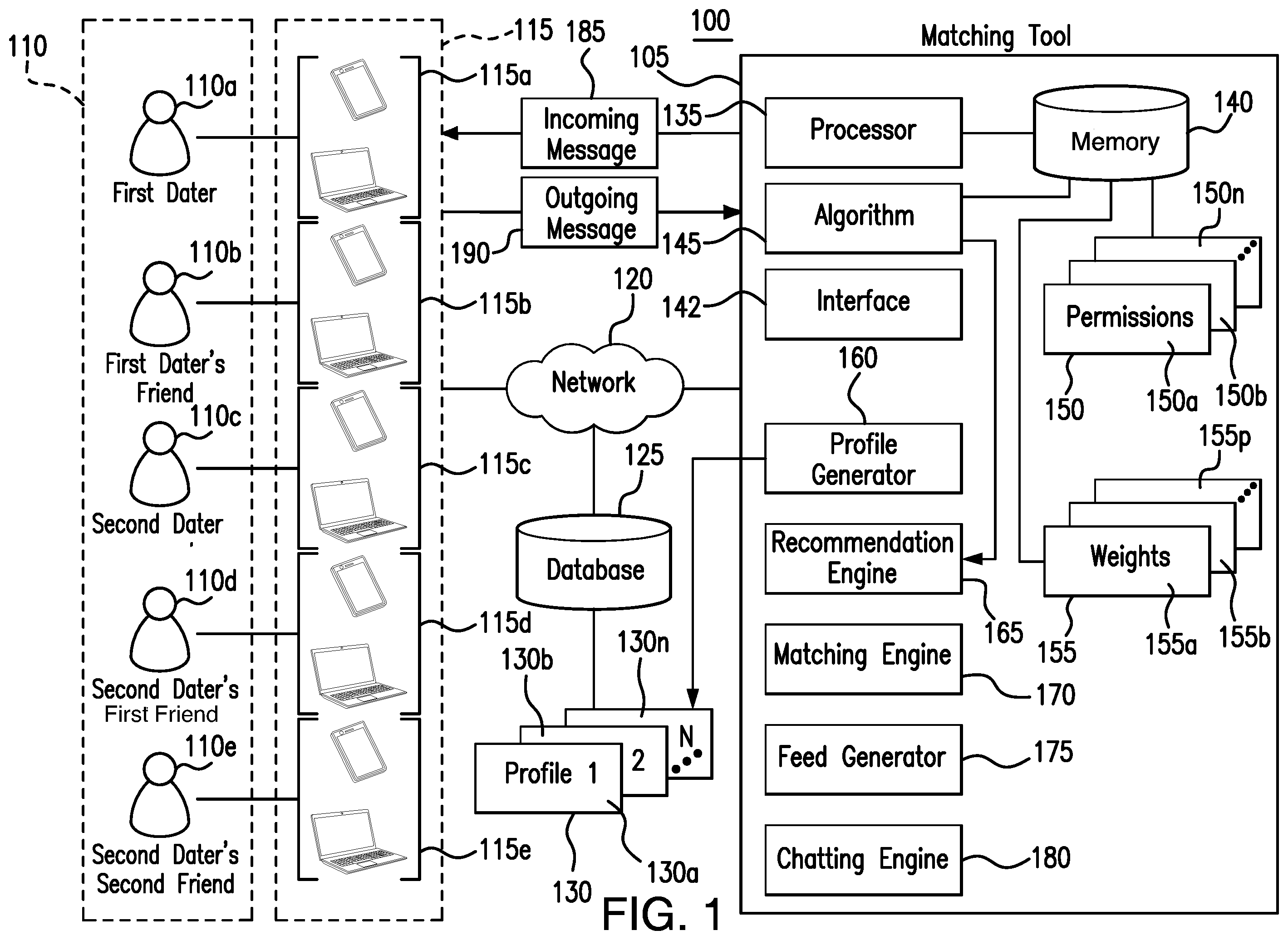 Patent US12353488 — System and method for providing enhanced recommendations based on third-party opinions — Figure 1