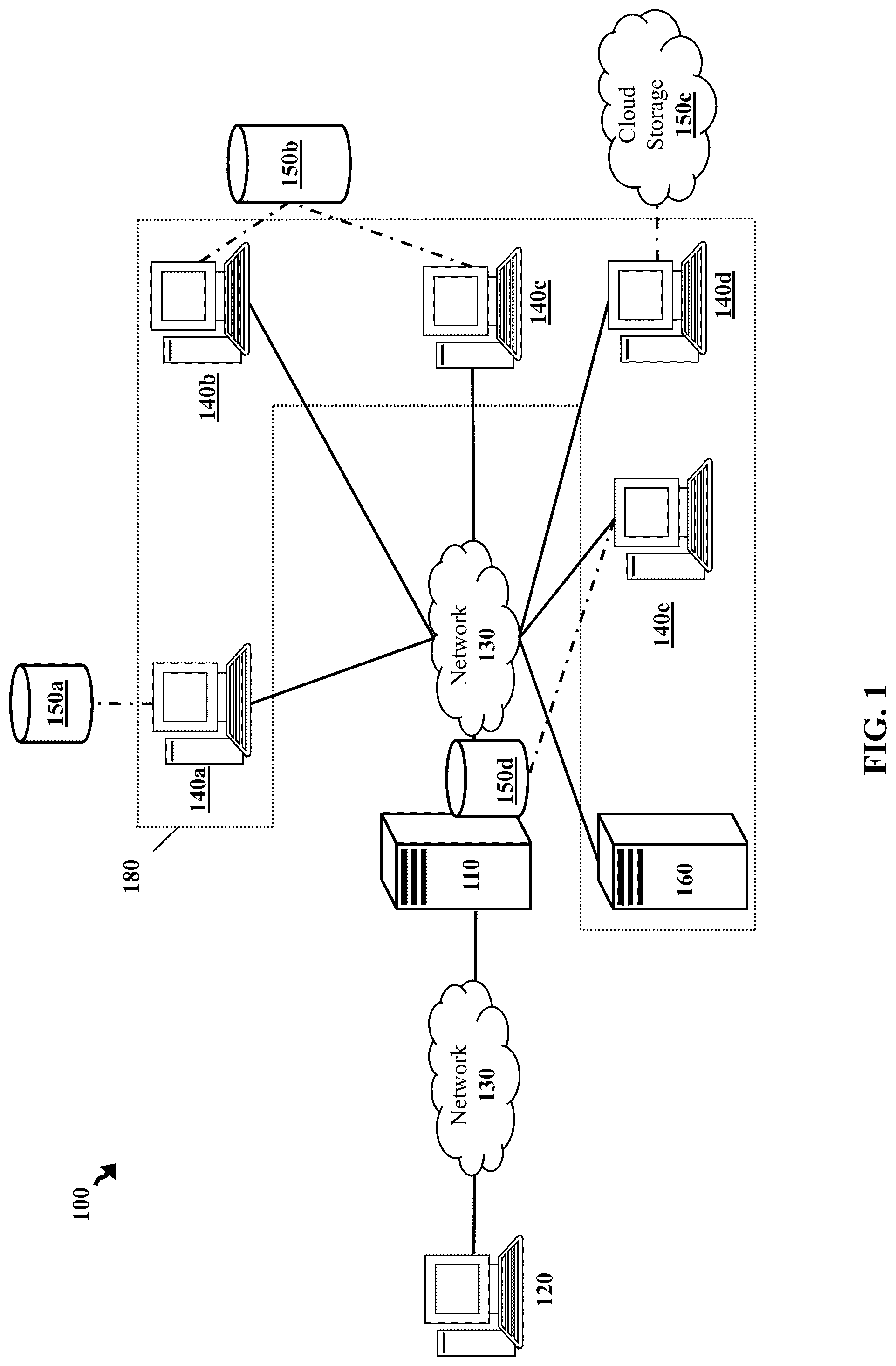 Patent US12353489 — Workflow relationship management and contextualization — Figure 1