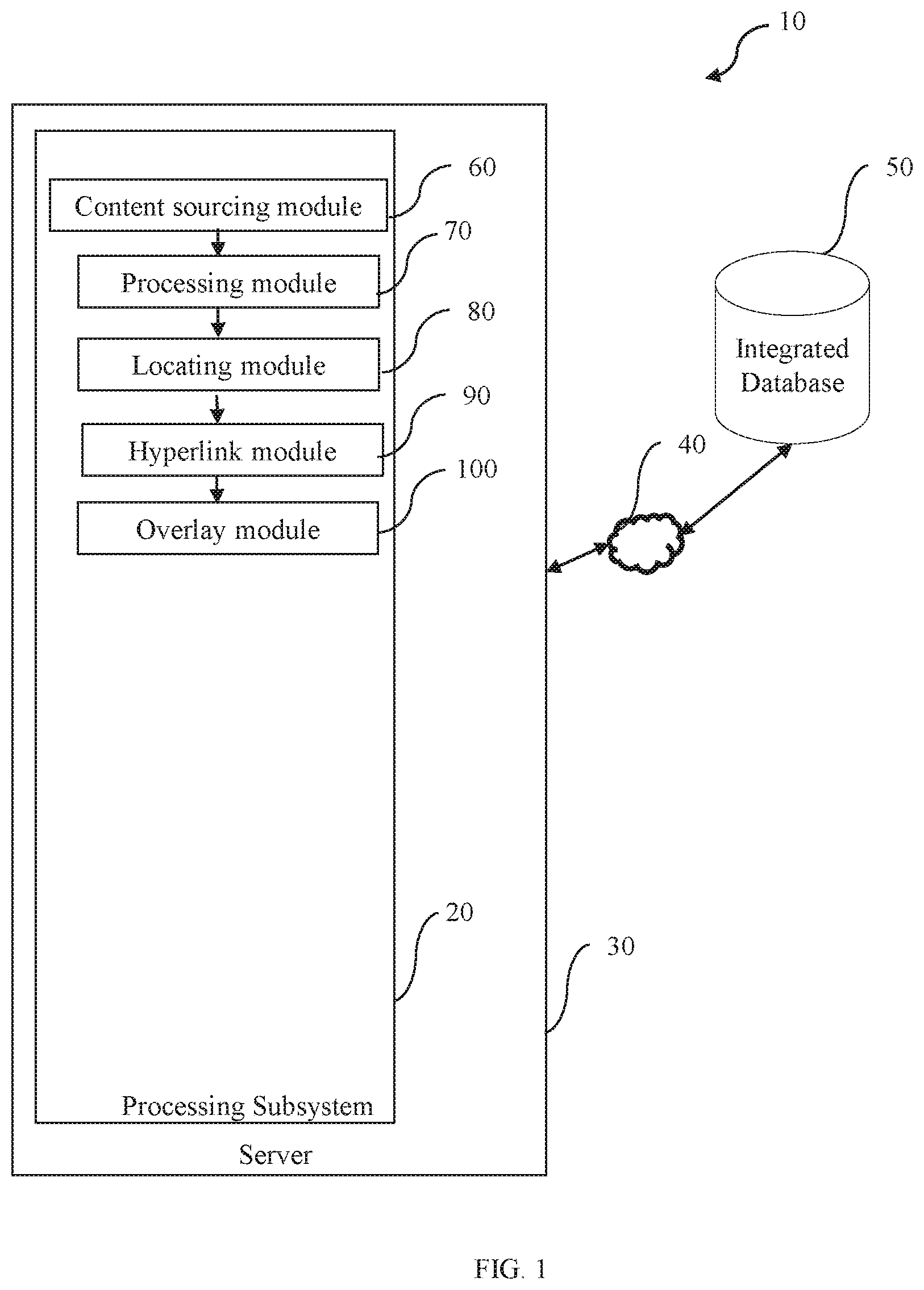 Patent US12353493 — System and method to inject navigation elements with static content of a website for electronic-commerce — Figure 1