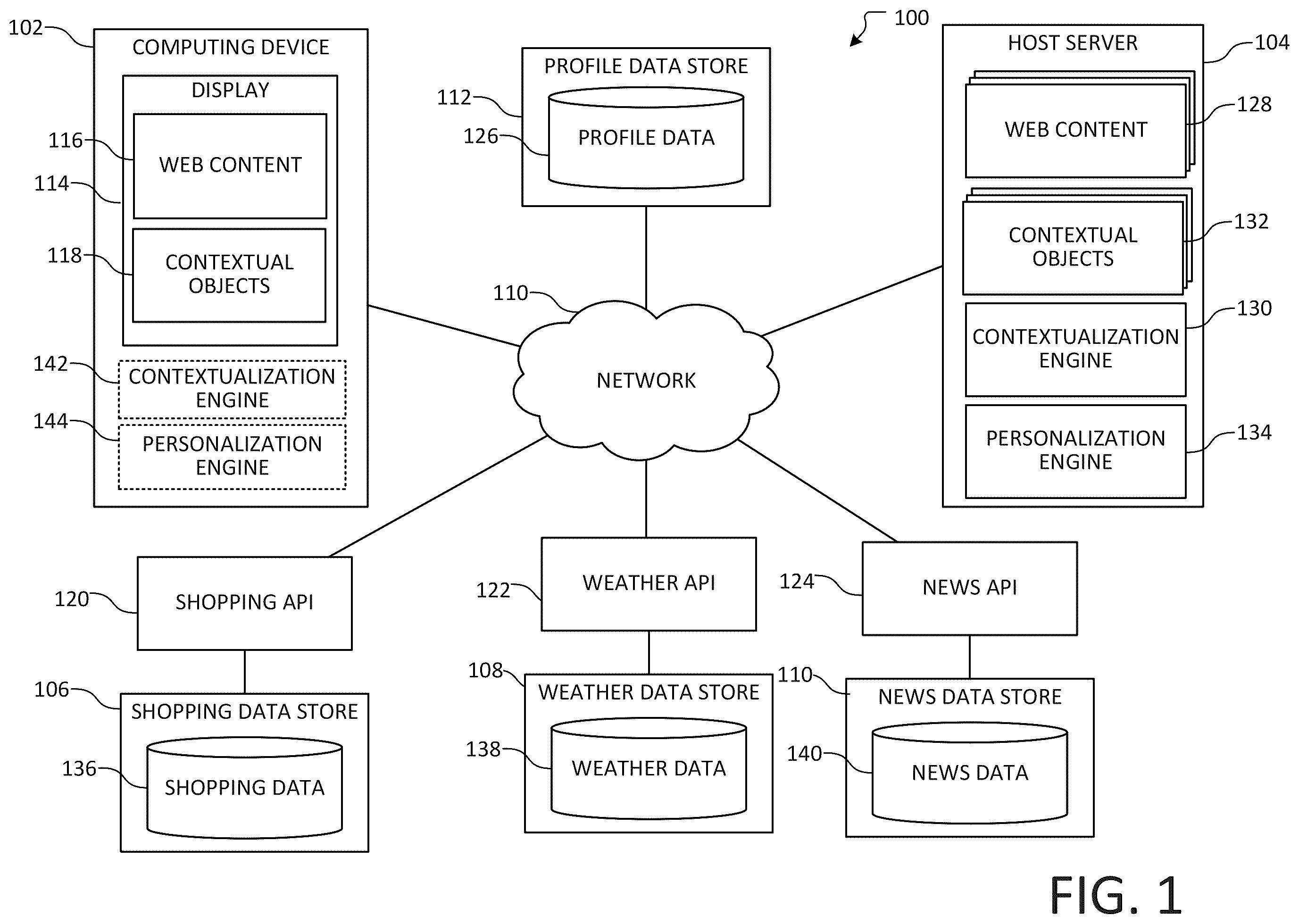 Patent US12353496 Figure 1 – Identifying contextual objects from web content