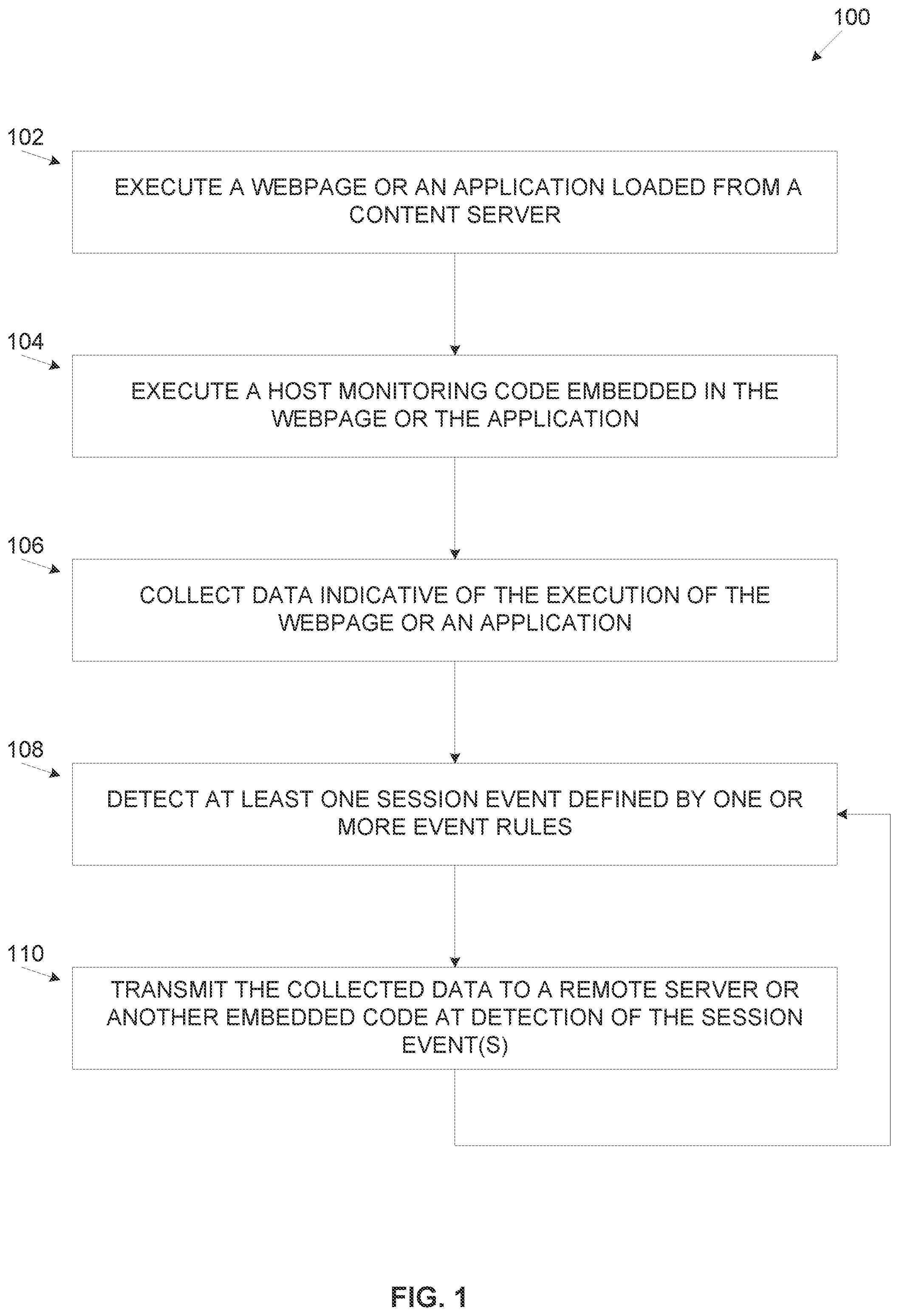 Patent US12353499 Figure 1 – Using embedded elements for online content verification