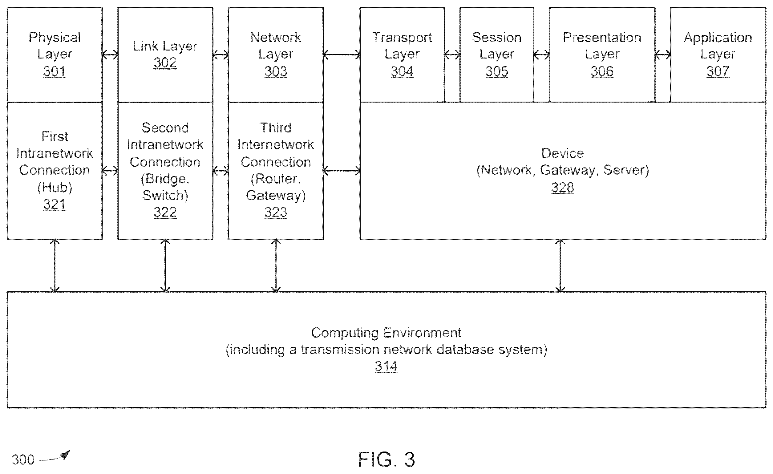 Patent US12353501 Figure 3 – Distributed nonlinear support vector machines