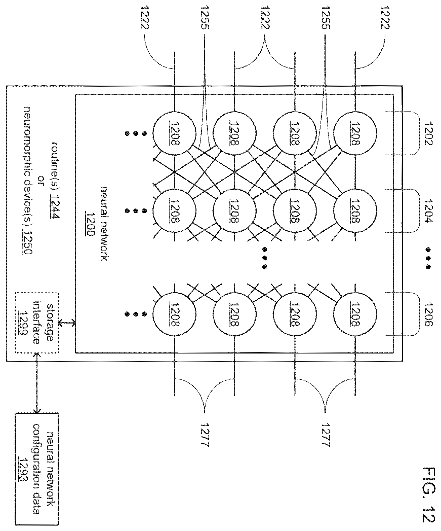Patent US12353501 Figure 12 – Distributed nonlinear support vector machines