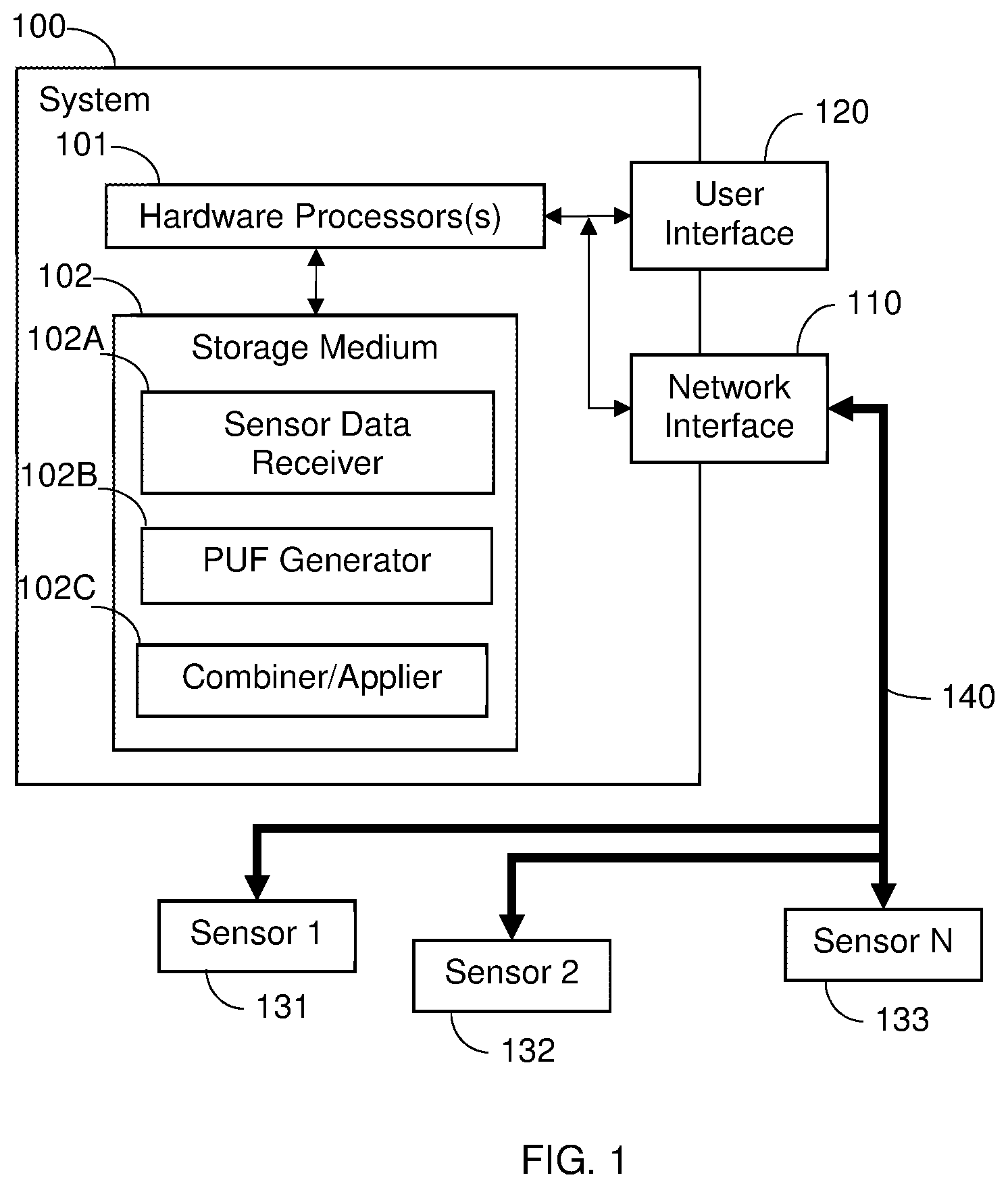 Patent US12353502 Figure 1 – Optimizing combined sensory data by utilitarian selection of a subgroup of available sensors