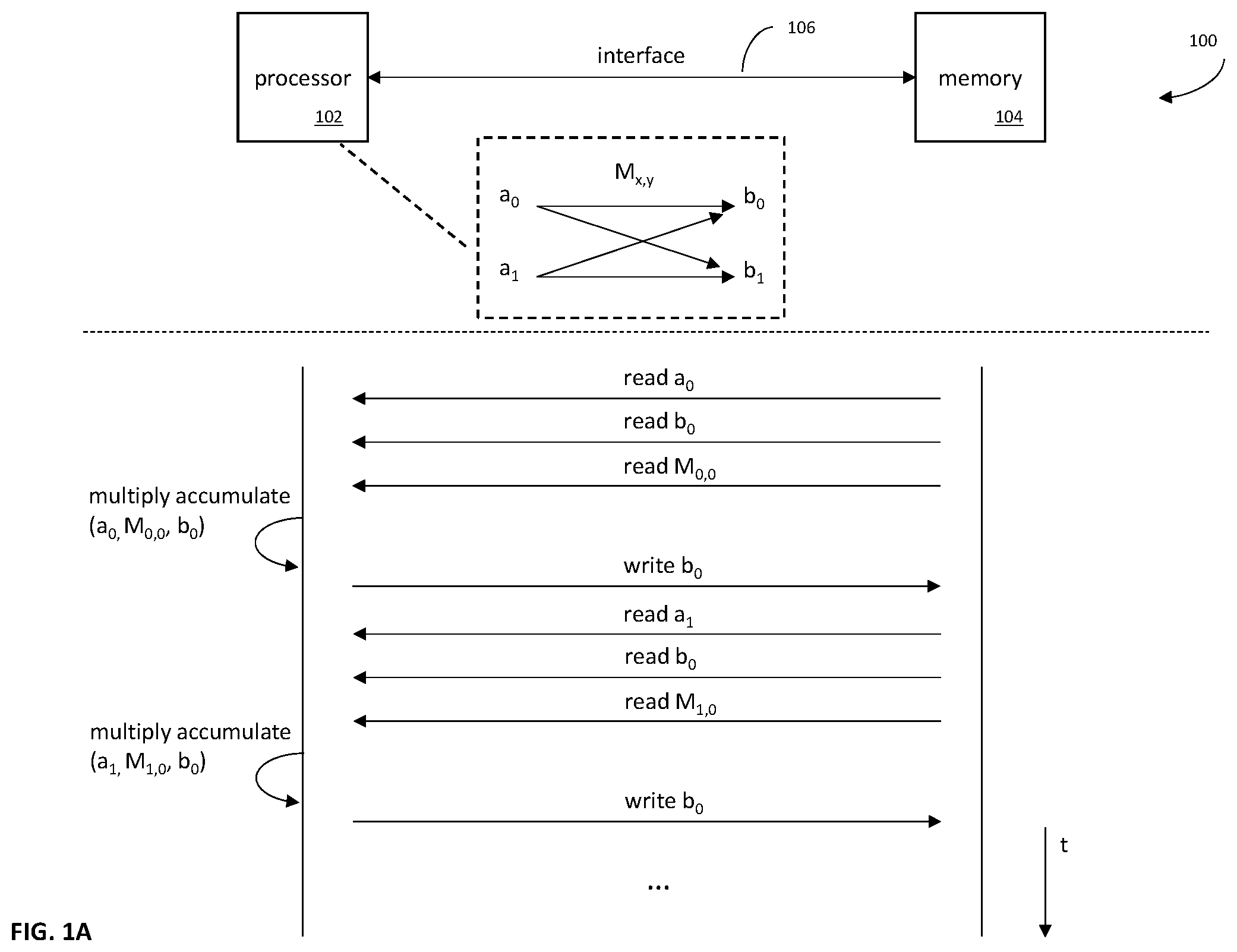 Patent US12353505 — Methods and apparatus for performing diversity matrix operations within a memory array — Figure 1