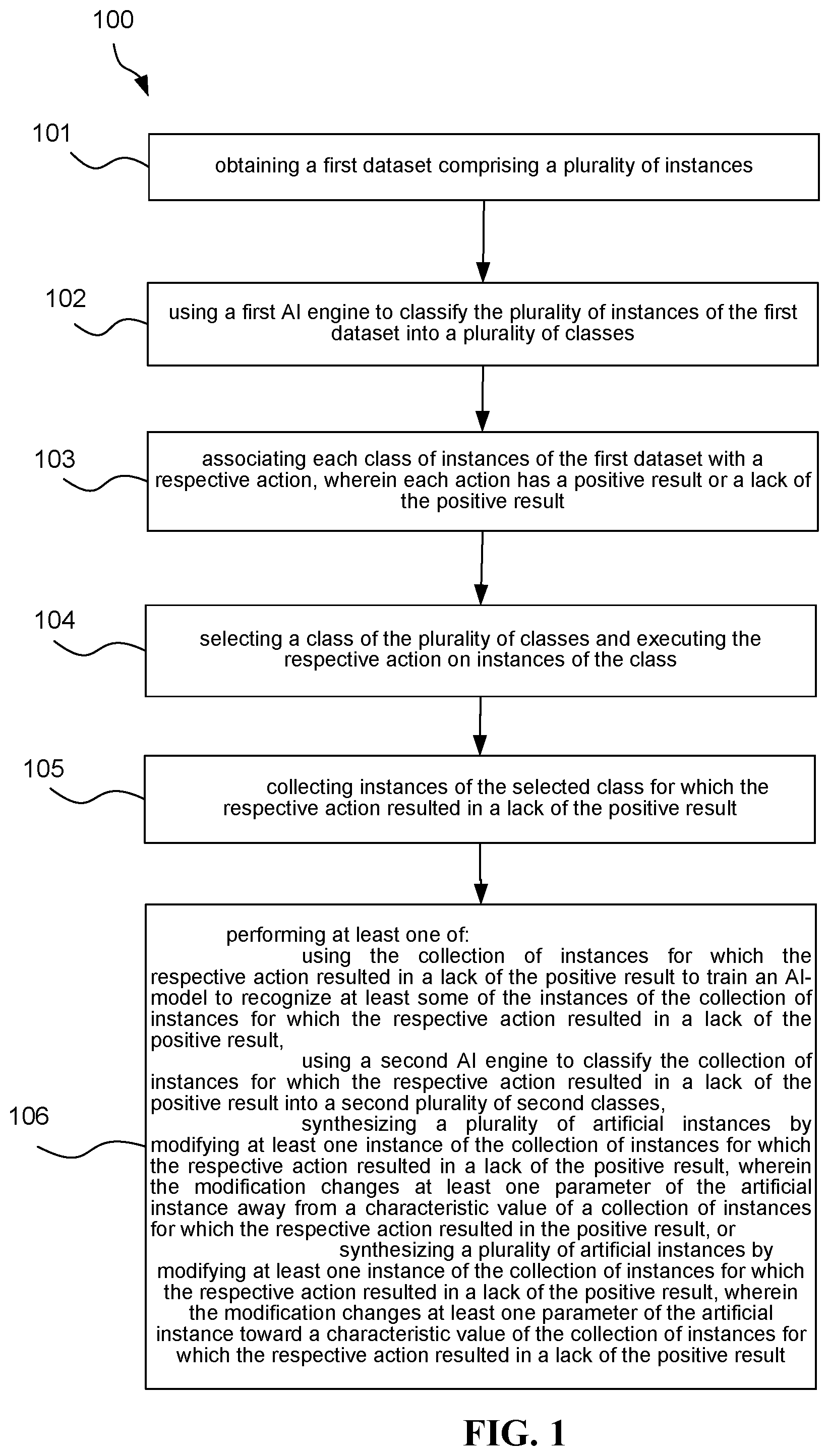 Patent US12353509 — System, method, and computer program for identifying a hidden class — Figure 1