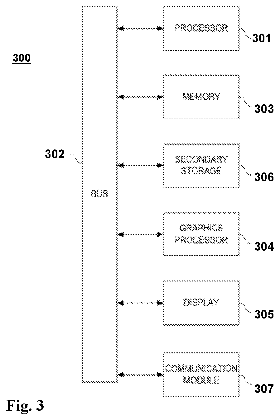 Patent US12353509 Figure 3 – System, method, and computer program for identifying a hidden class