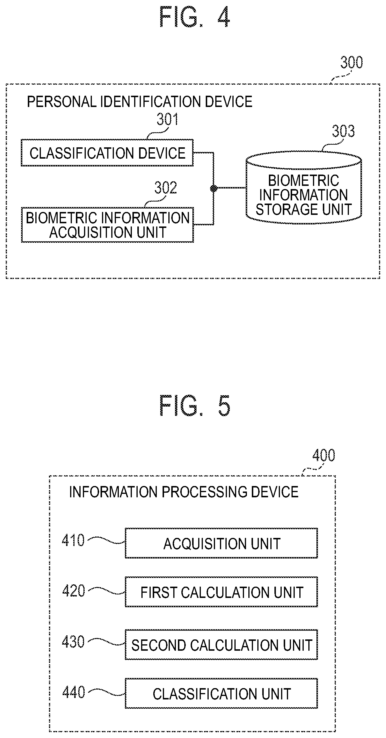 Patent US12353513 Figure 3 – Classification of sequential data based on integrated likelihood ratio
