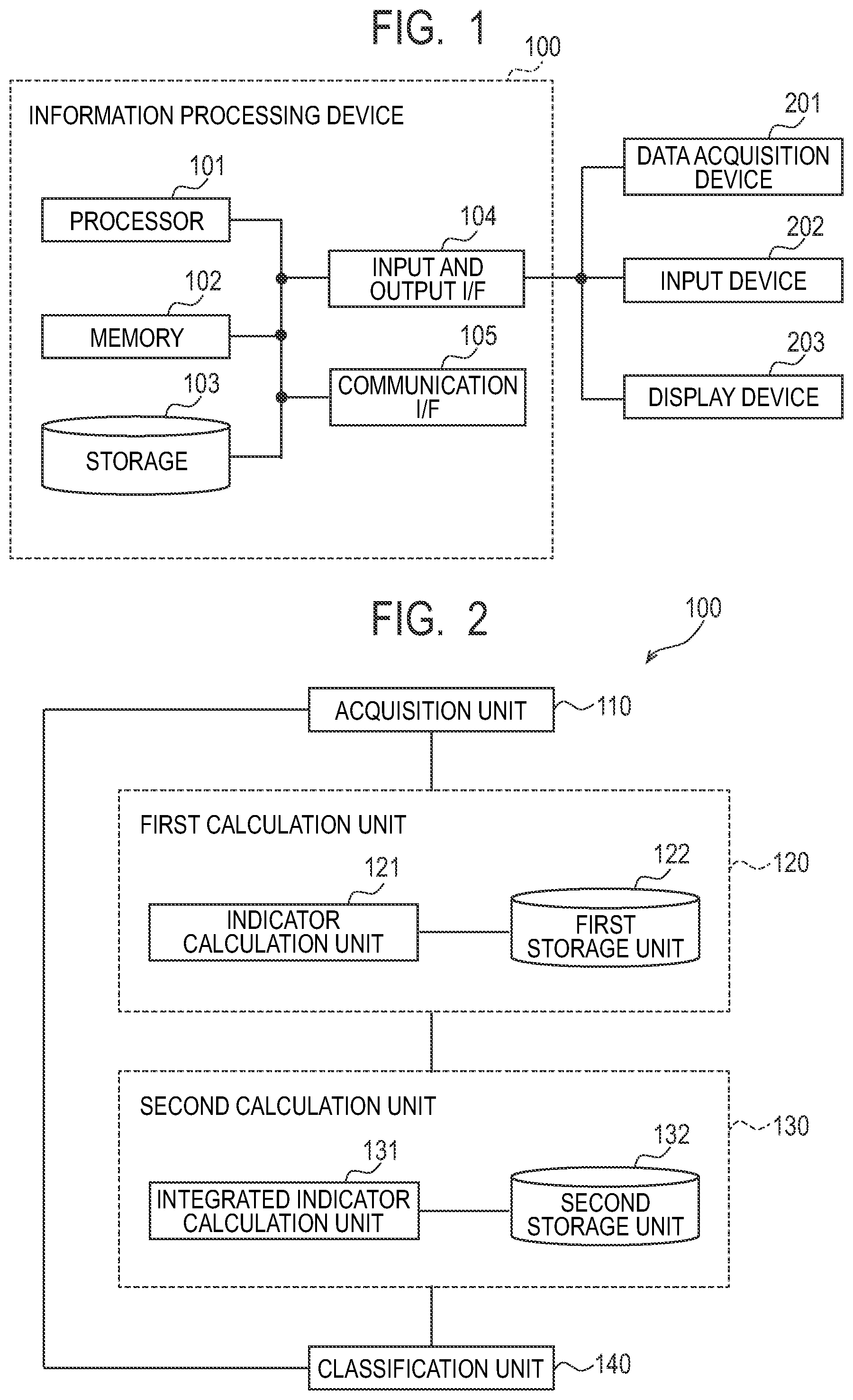 Patent US12353515 Figure 1 – Information processing device, personal identification device, information processing method, and storage medium